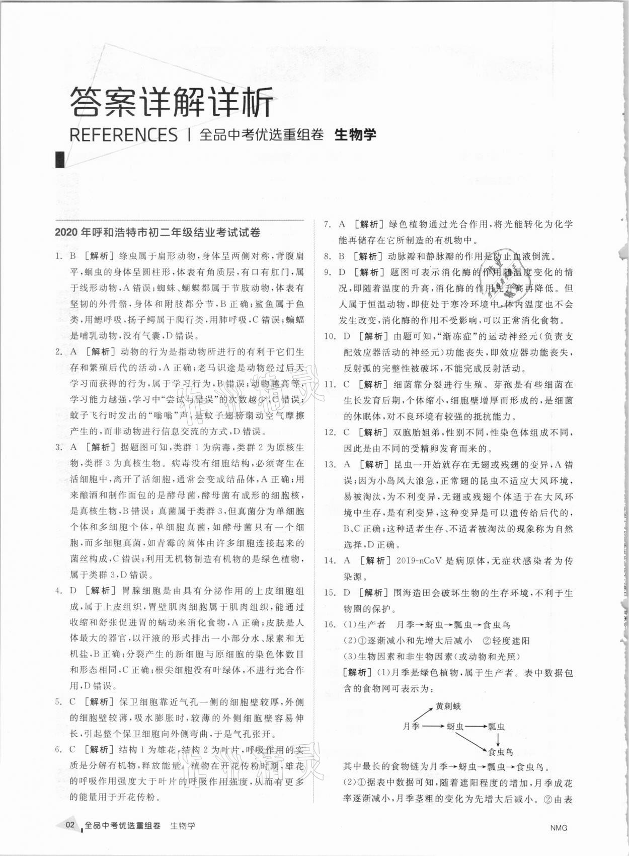 2021年全品中考優選重組卷生物內蒙古專版 參考答案第1頁