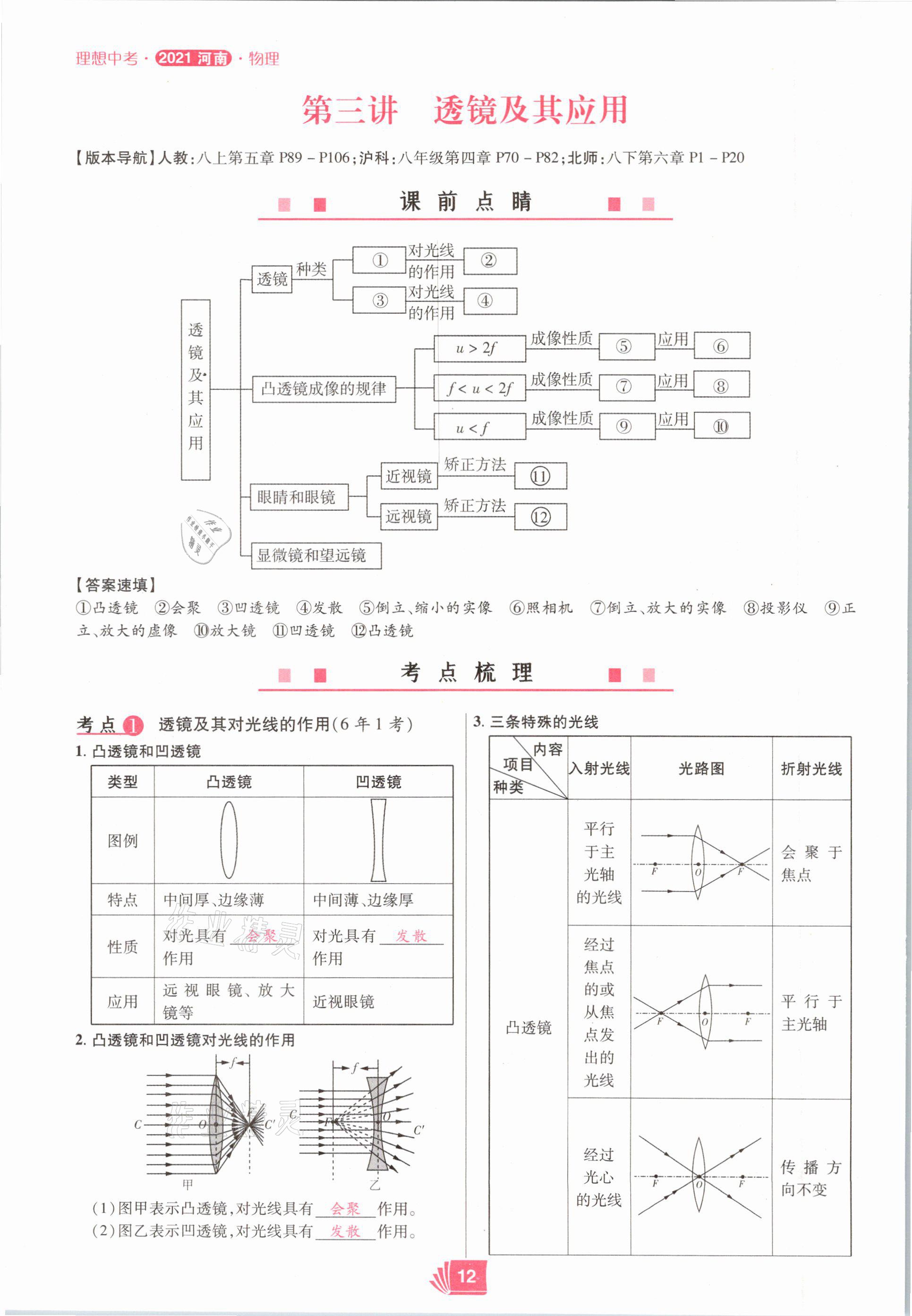 2021年理想中考物理河南專(zhuān)版 參考答案第12頁(yè)