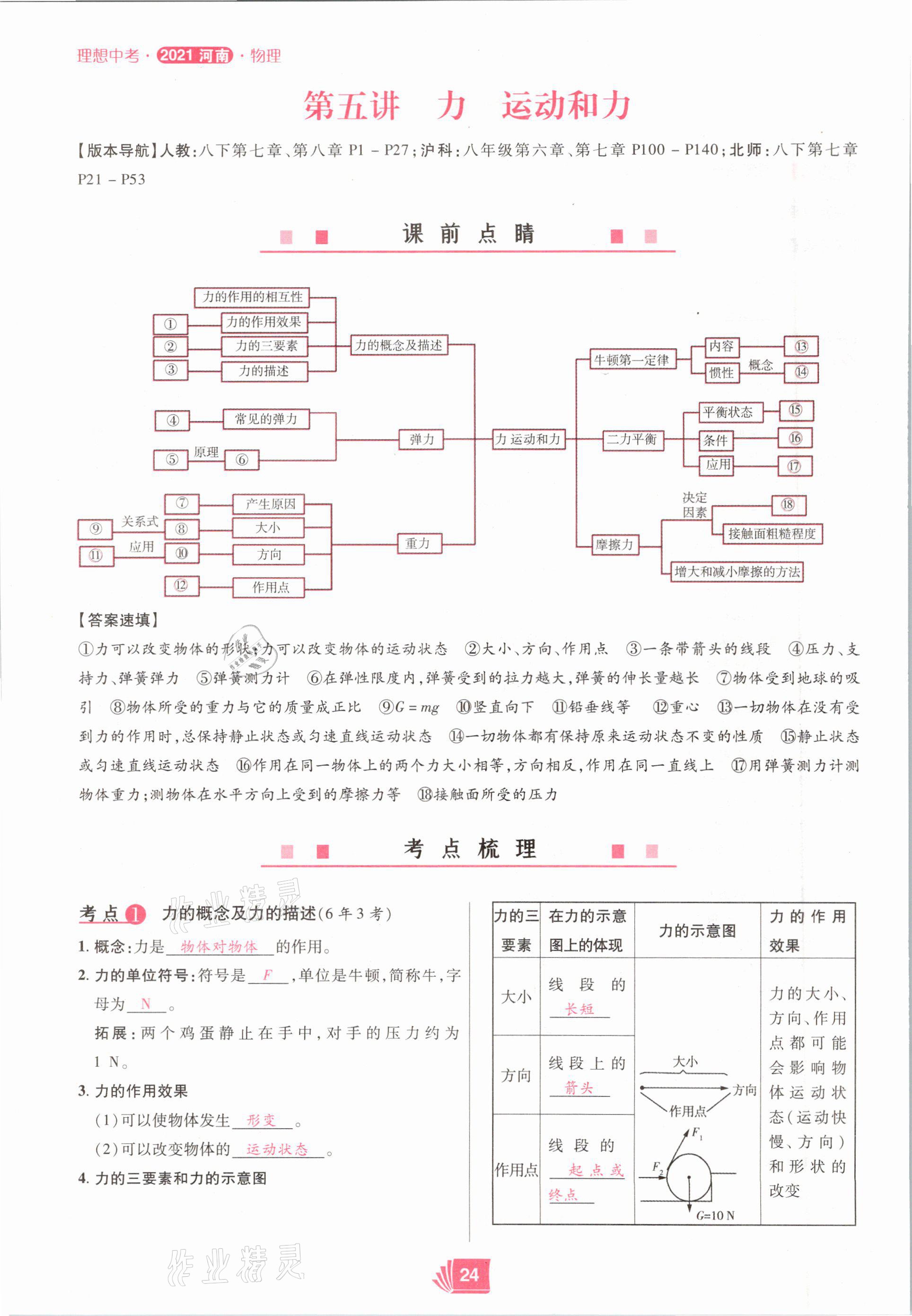 2021年理想中考物理河南專版 參考答案第24頁