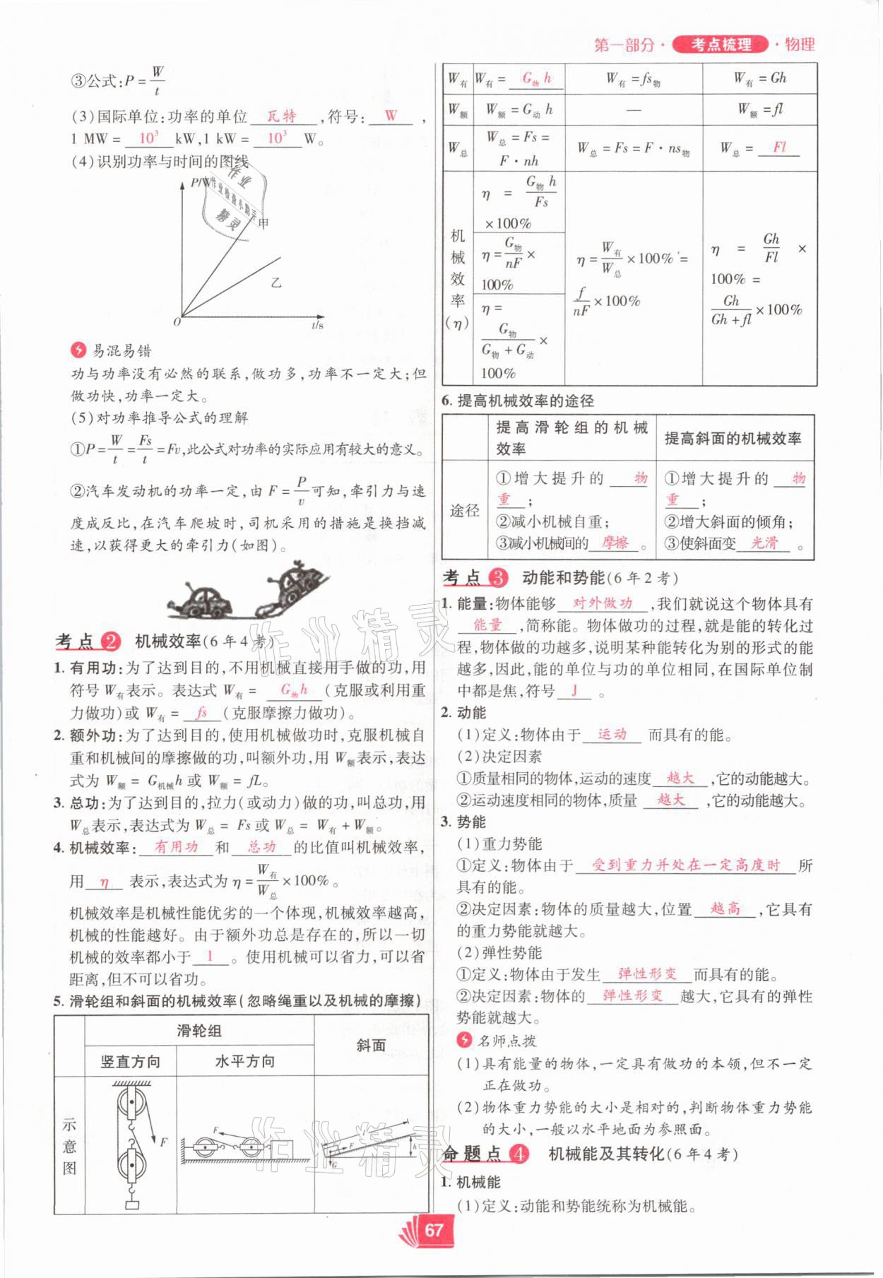 2021年理想中考物理河南專版 參考答案第67頁