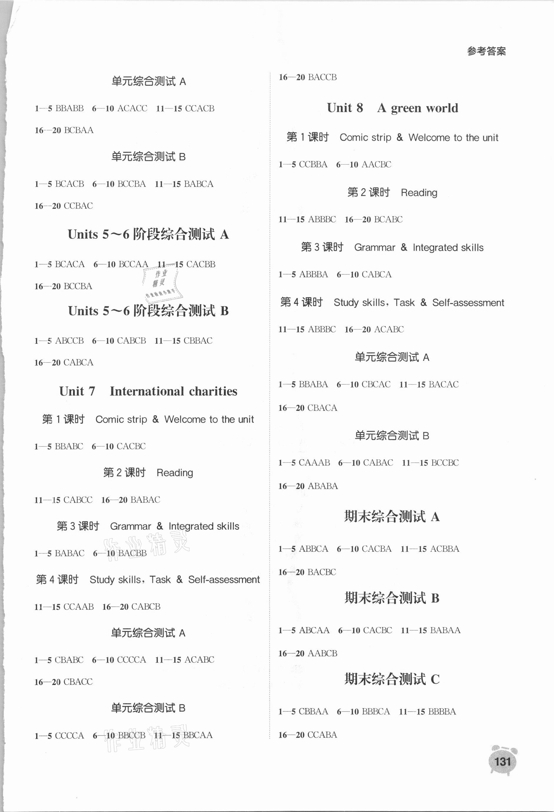 2021年通城学典课时作业本英语听力八年级下册江苏专用 参考答案第3页