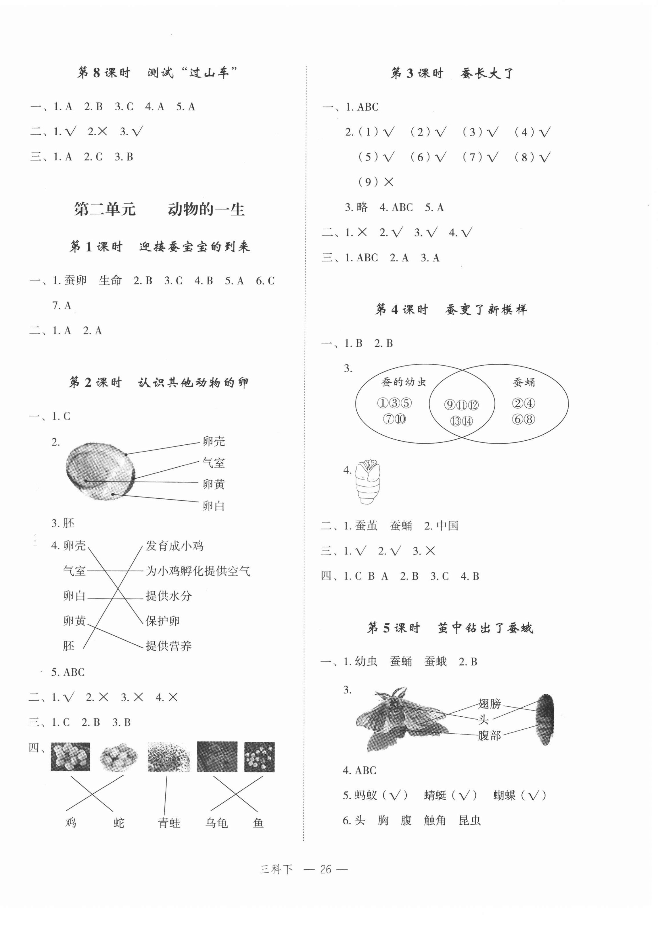 2021年名師面對面先學后練三年級科學下冊教科版 第2頁