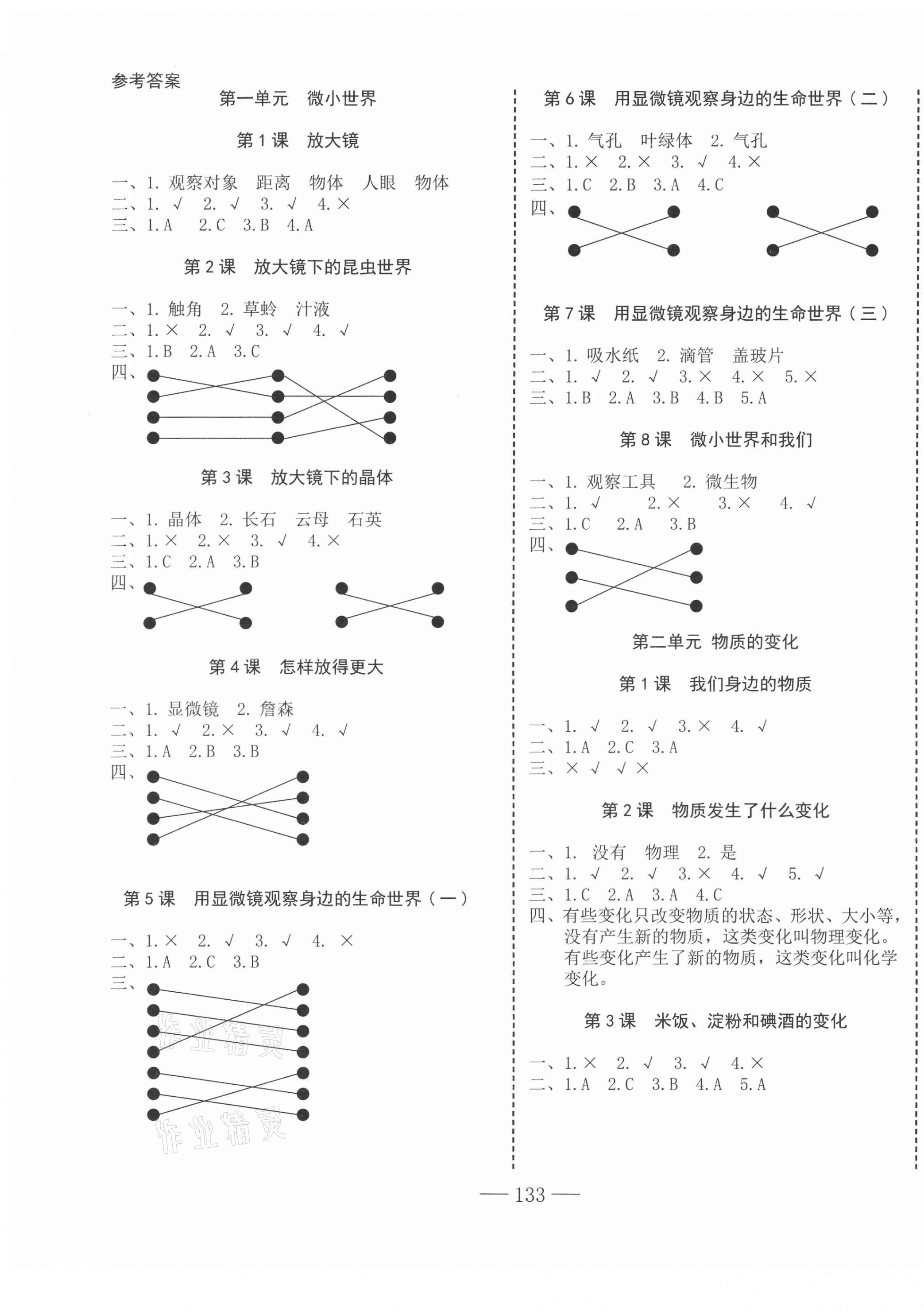 2021年科學(xué)速記大通關(guān)六年級(jí)下冊(cè)教科版 第1頁(yè)