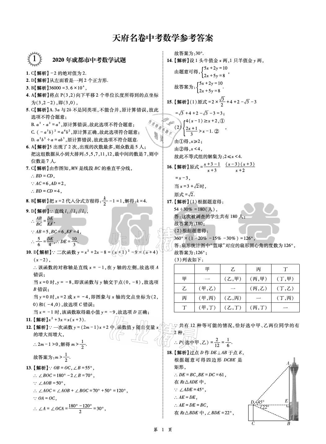 2021年名師經(jīng)典天府名卷數(shù)學(xué) 參考答案第1頁