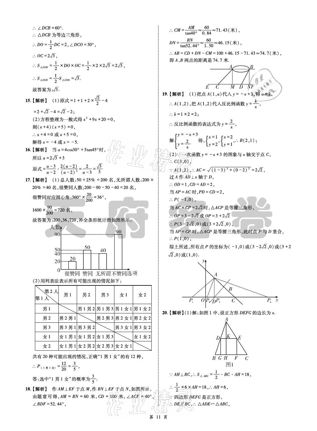 2021年名師經(jīng)典天府名卷數(shù)學(xué) 參考答案第11頁