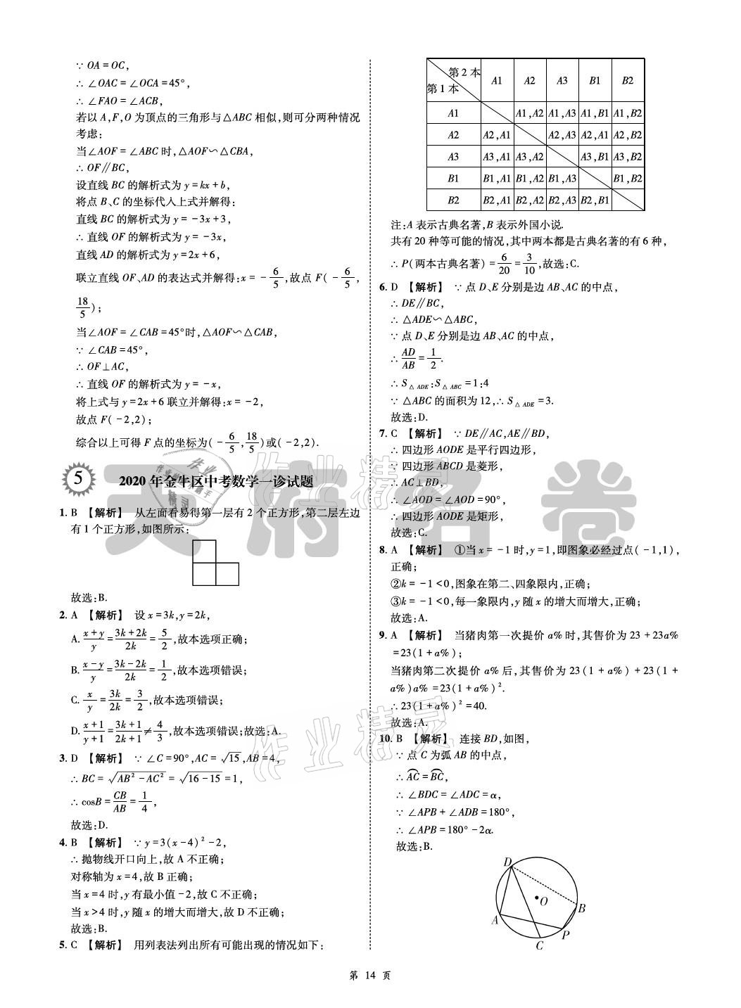 2021年名師經(jīng)典天府名卷數(shù)學(xué) 參考答案第14頁