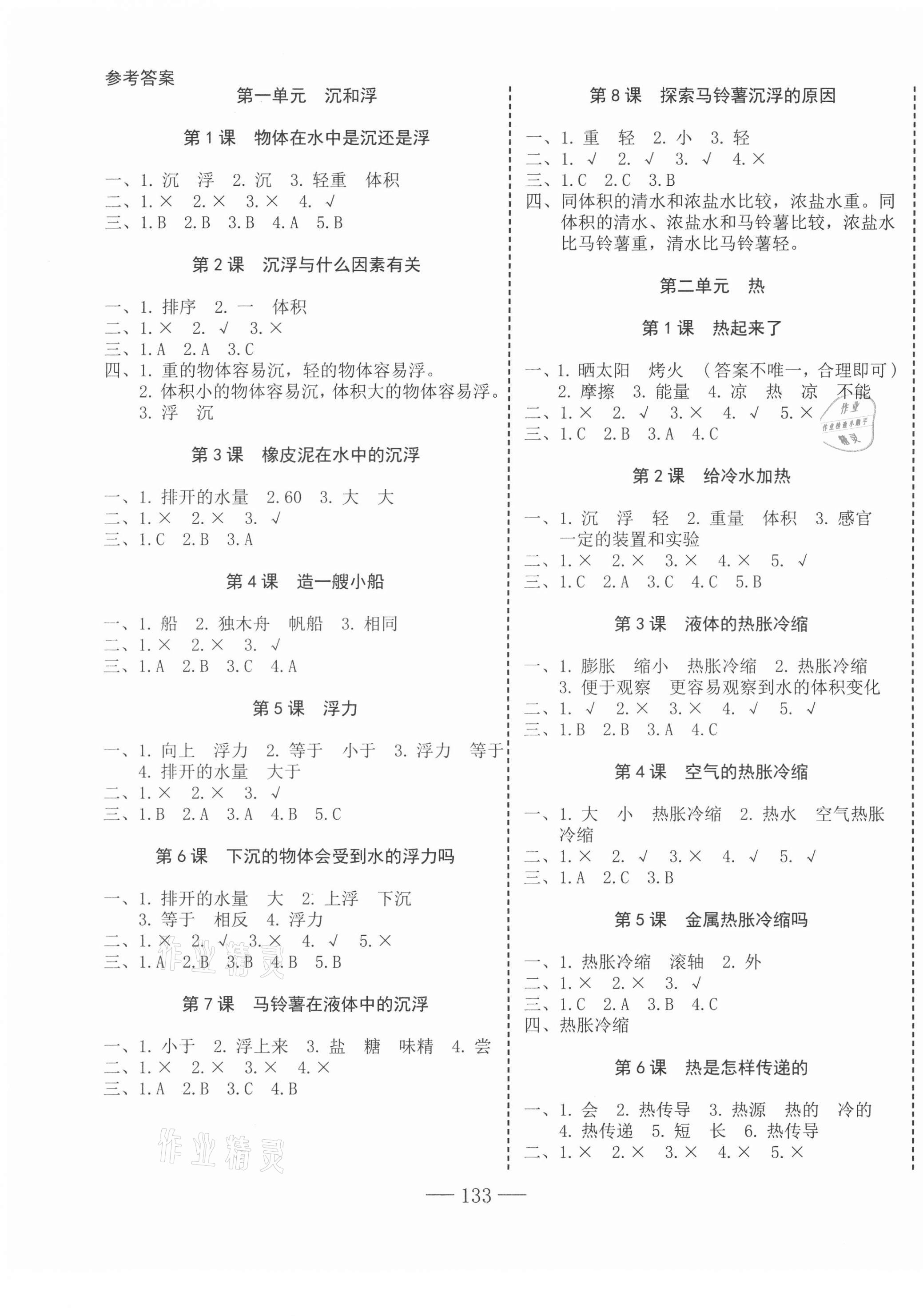 2021年科學(xué)速記大通關(guān)五年級(jí)下冊(cè)教科版 第1頁(yè)