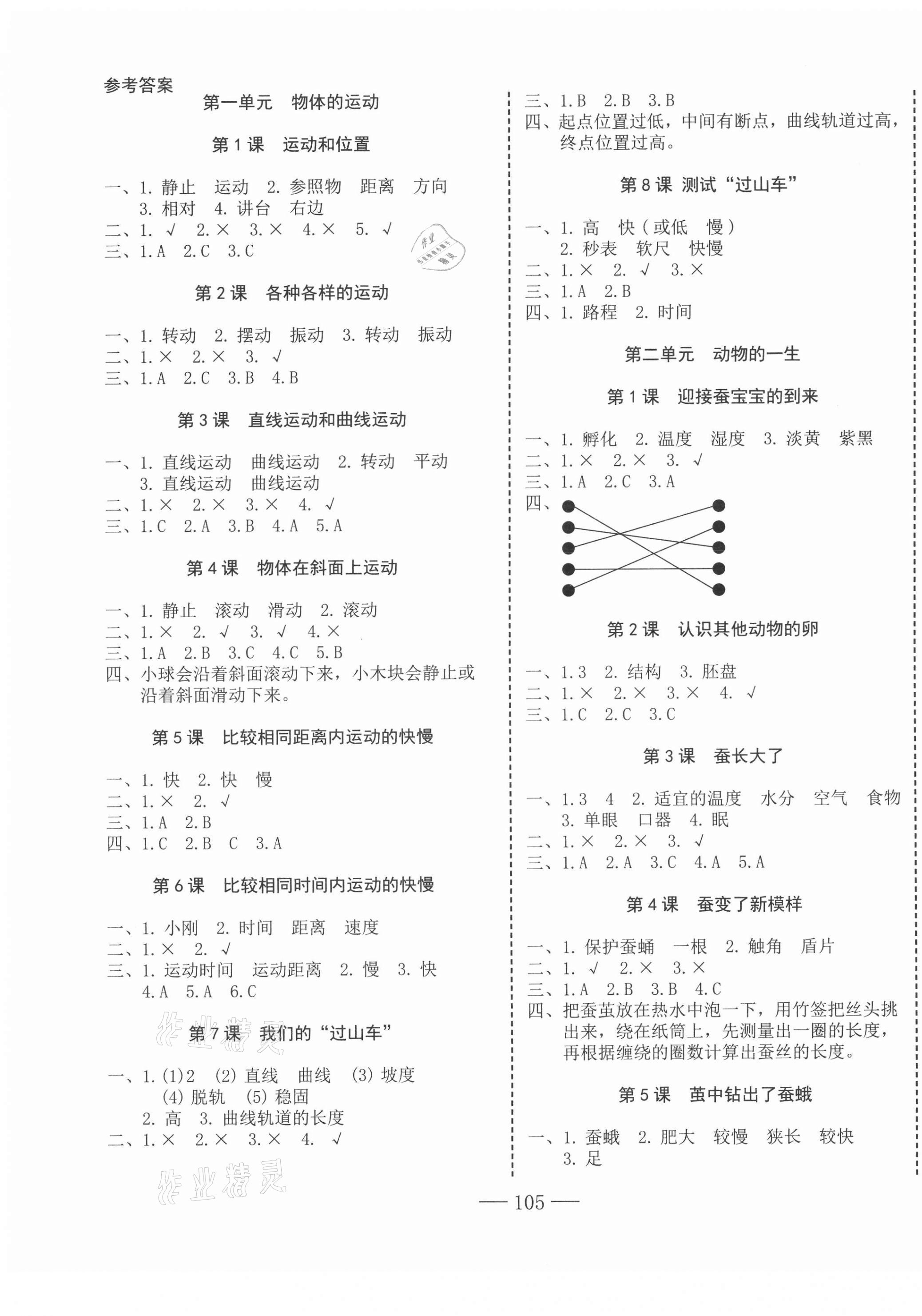 2021年科学速记大通关三年级下册教科版 第1页