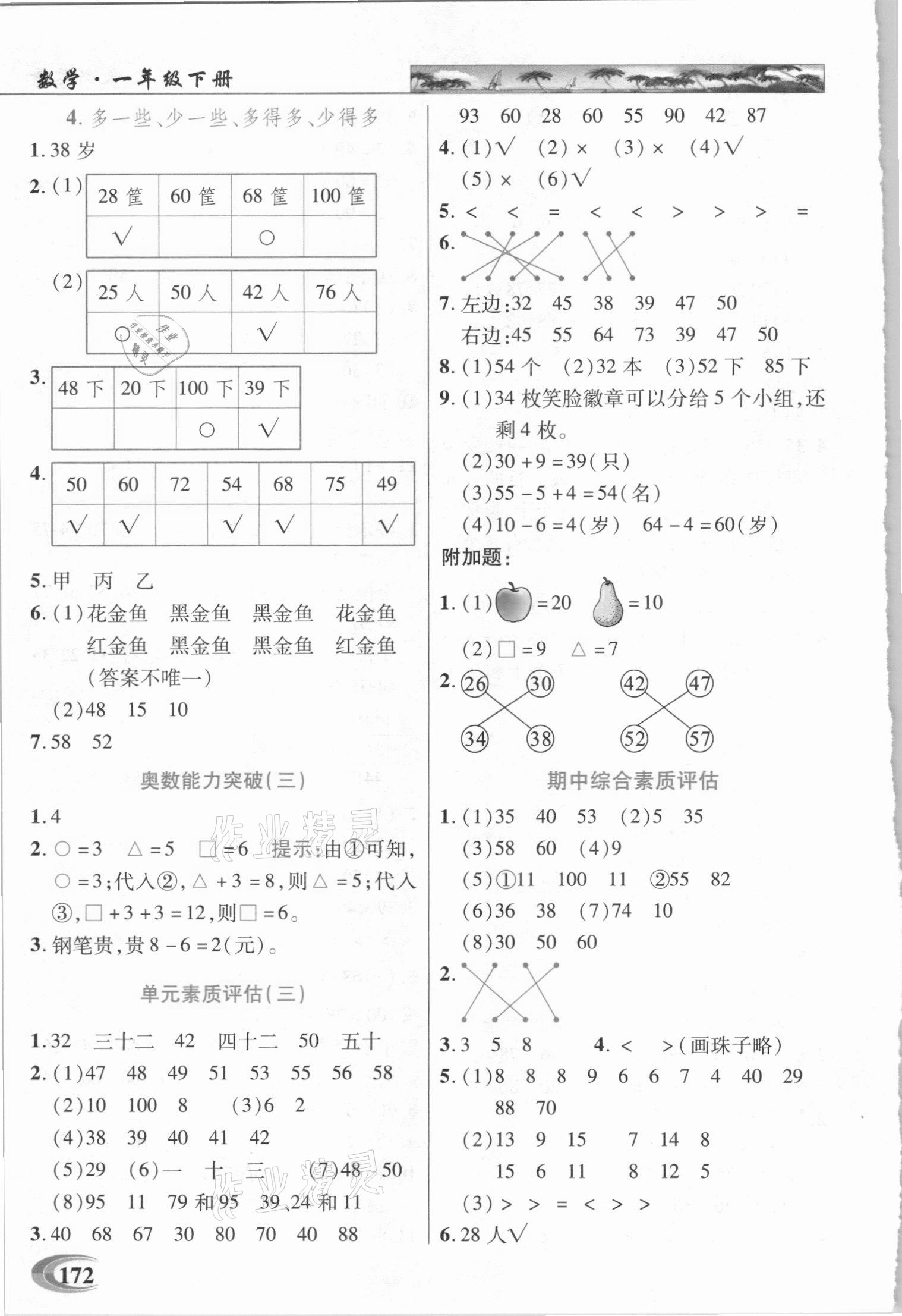 2021年新世紀(jì)英才引探練創(chuàng)英才教程一年級數(shù)學(xué)下冊蘇教版 第4頁