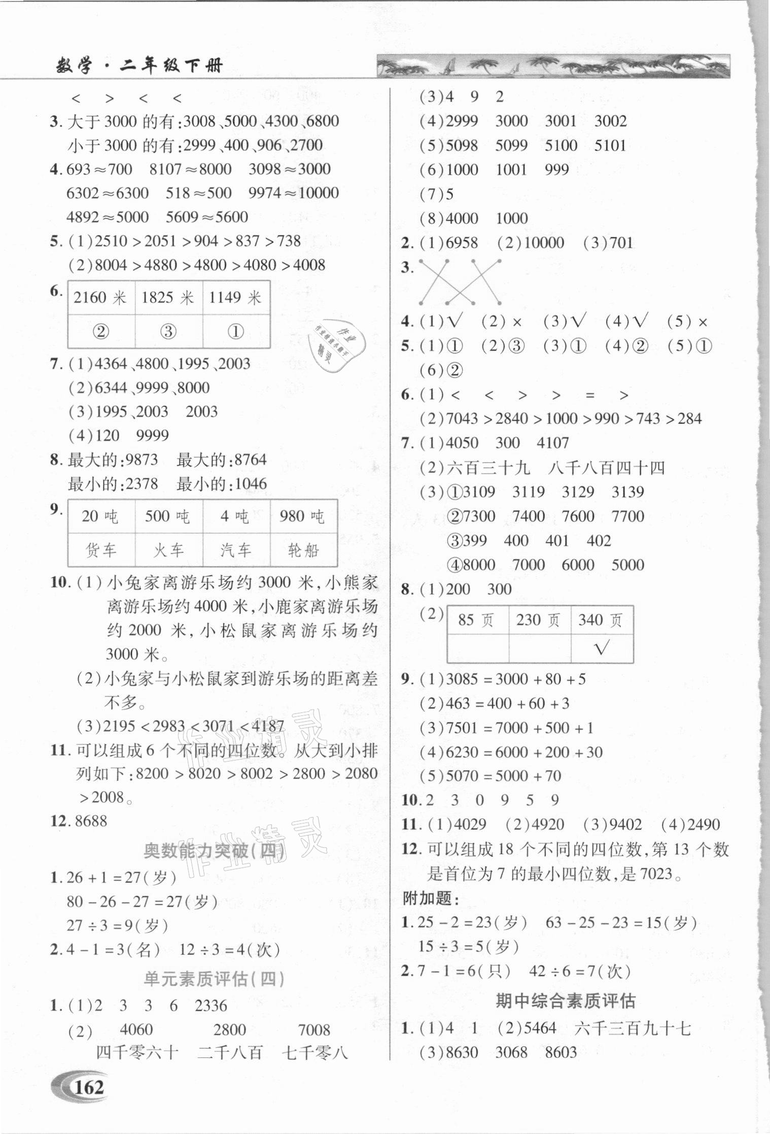 2021年新世紀(jì)英才引探練創(chuàng)英才教程二年級(jí)數(shù)學(xué)下冊(cè)蘇教版 第5頁(yè)