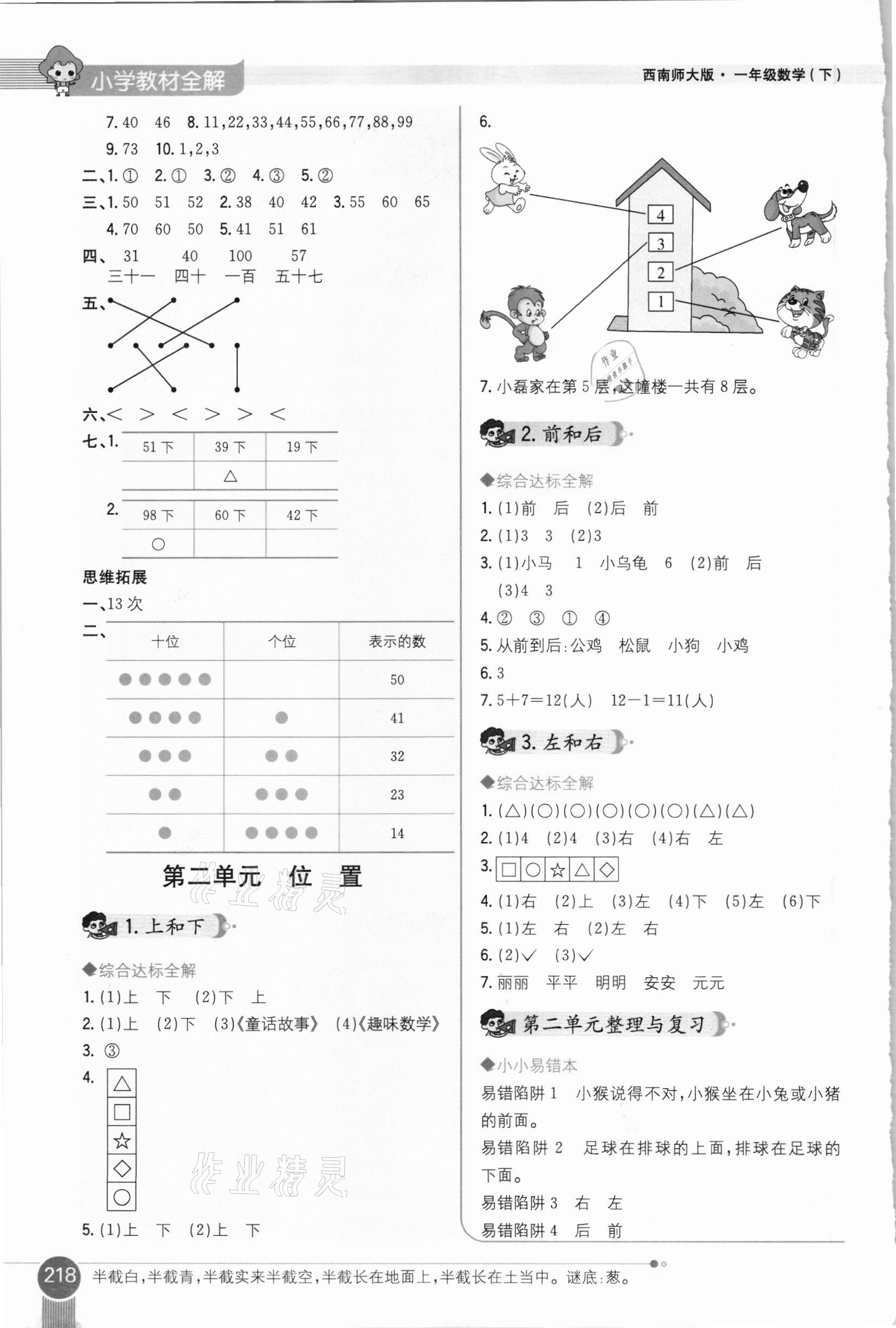 2021年小學教材全解一年級數(shù)學下冊西南師大版 參考答案第2頁