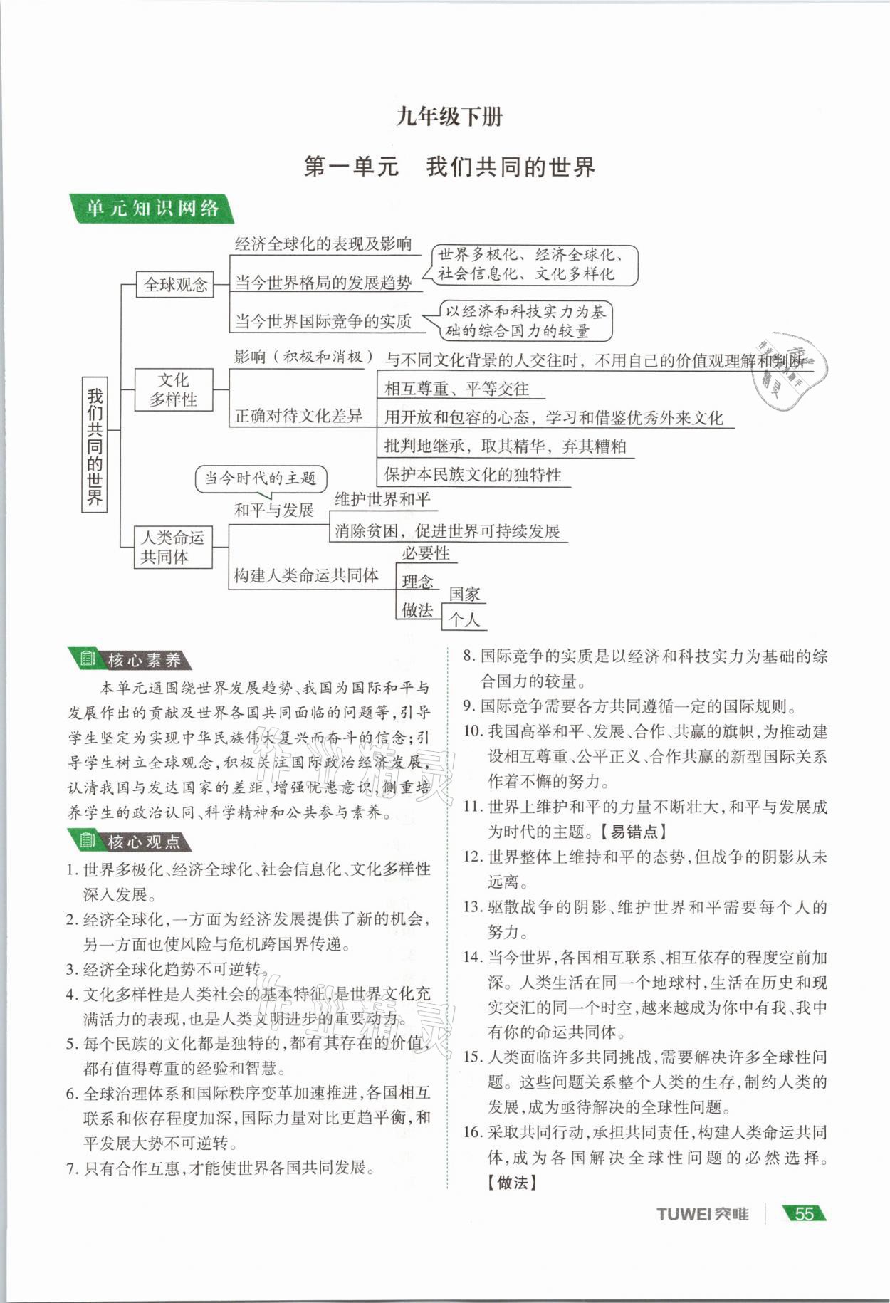 2021年河南中考總復習道德與法治 參考答案第55頁