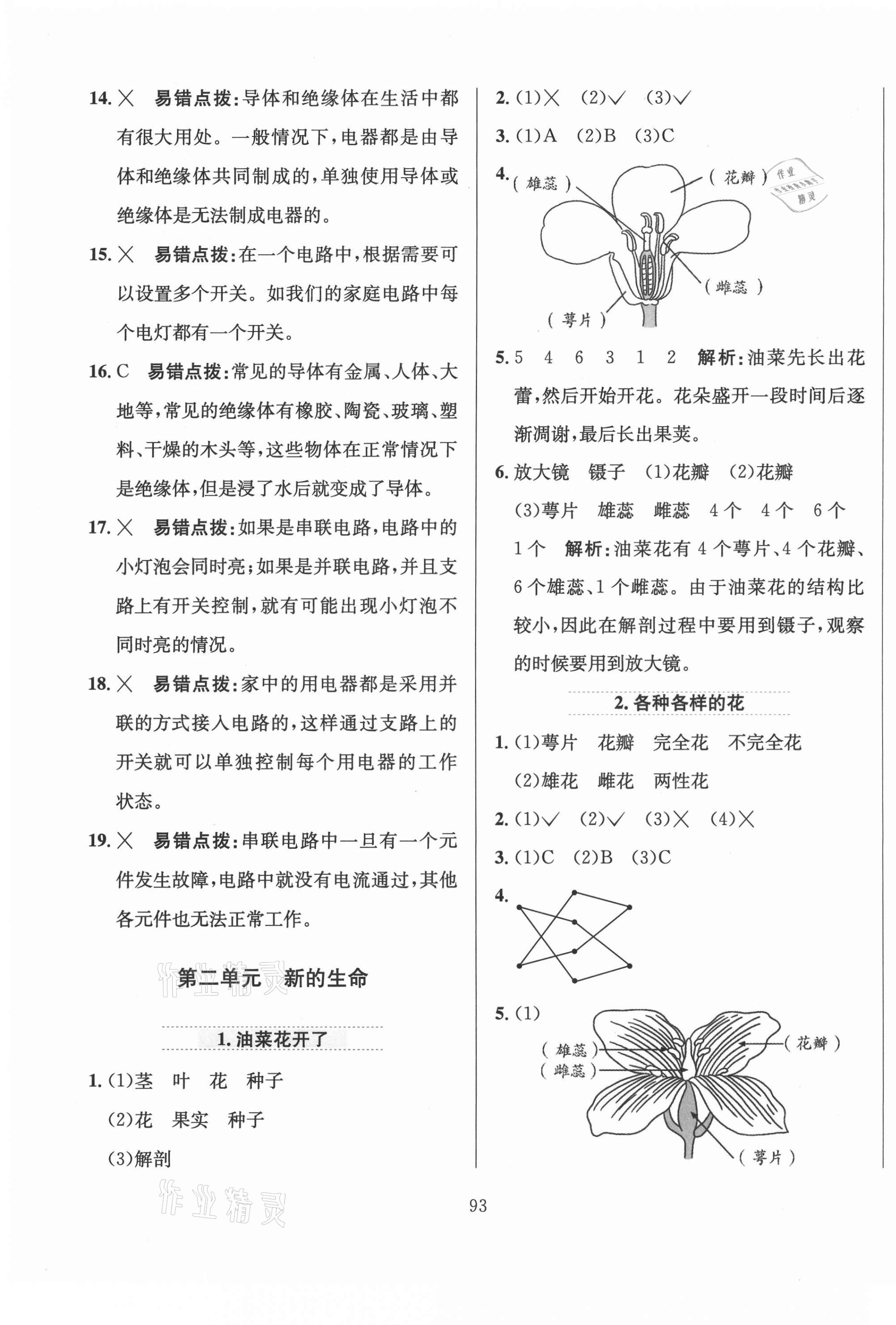 2021年小学教材全练四年级科学下册教科版 第5页