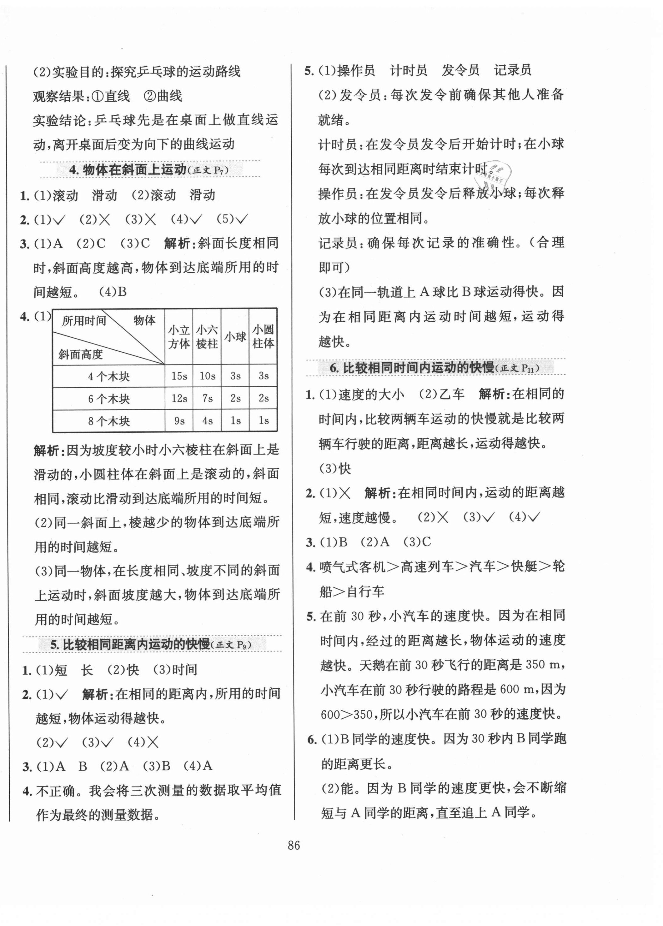 2021年小學教材全練三年級科學下冊教科版 第2頁