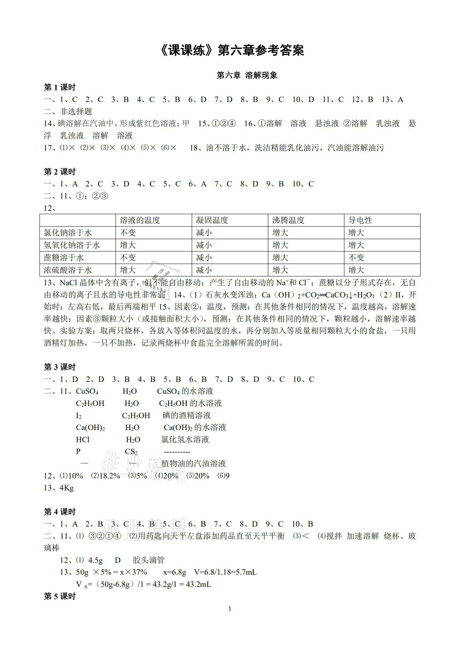 2021年初中名校化學(xué)教學(xué)案九年級下冊上教版 參考答案第6頁