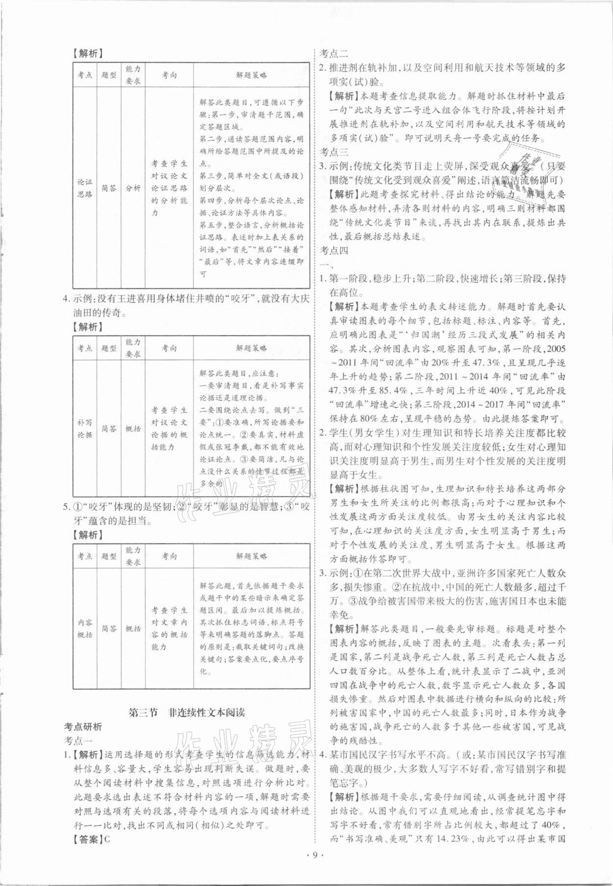 2021年創(chuàng)意課堂中考總復(fù)習(xí)指導(dǎo)語文福建專版 第9頁(yè)