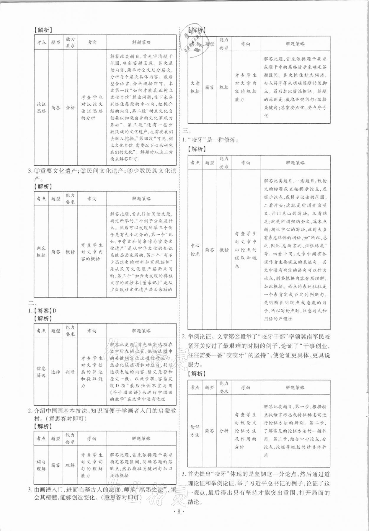 2021年創(chuàng)意課堂中考總復(fù)習(xí)指導(dǎo)語(yǔ)文福建專版 第8頁(yè)