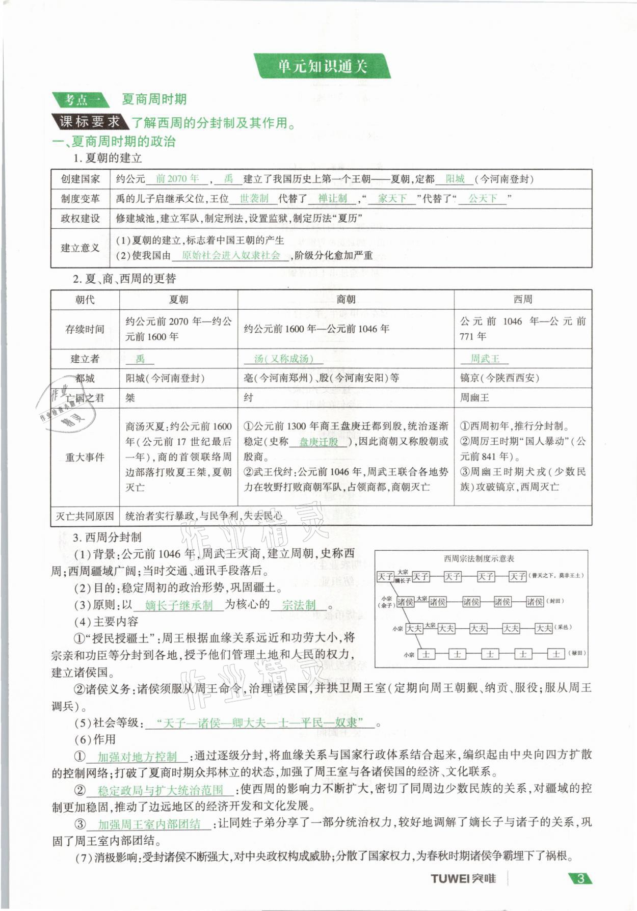 2021年一戰(zhàn)通關(guān)中考總復(fù)習(xí)歷史河南專版 參考答案第3頁(yè)