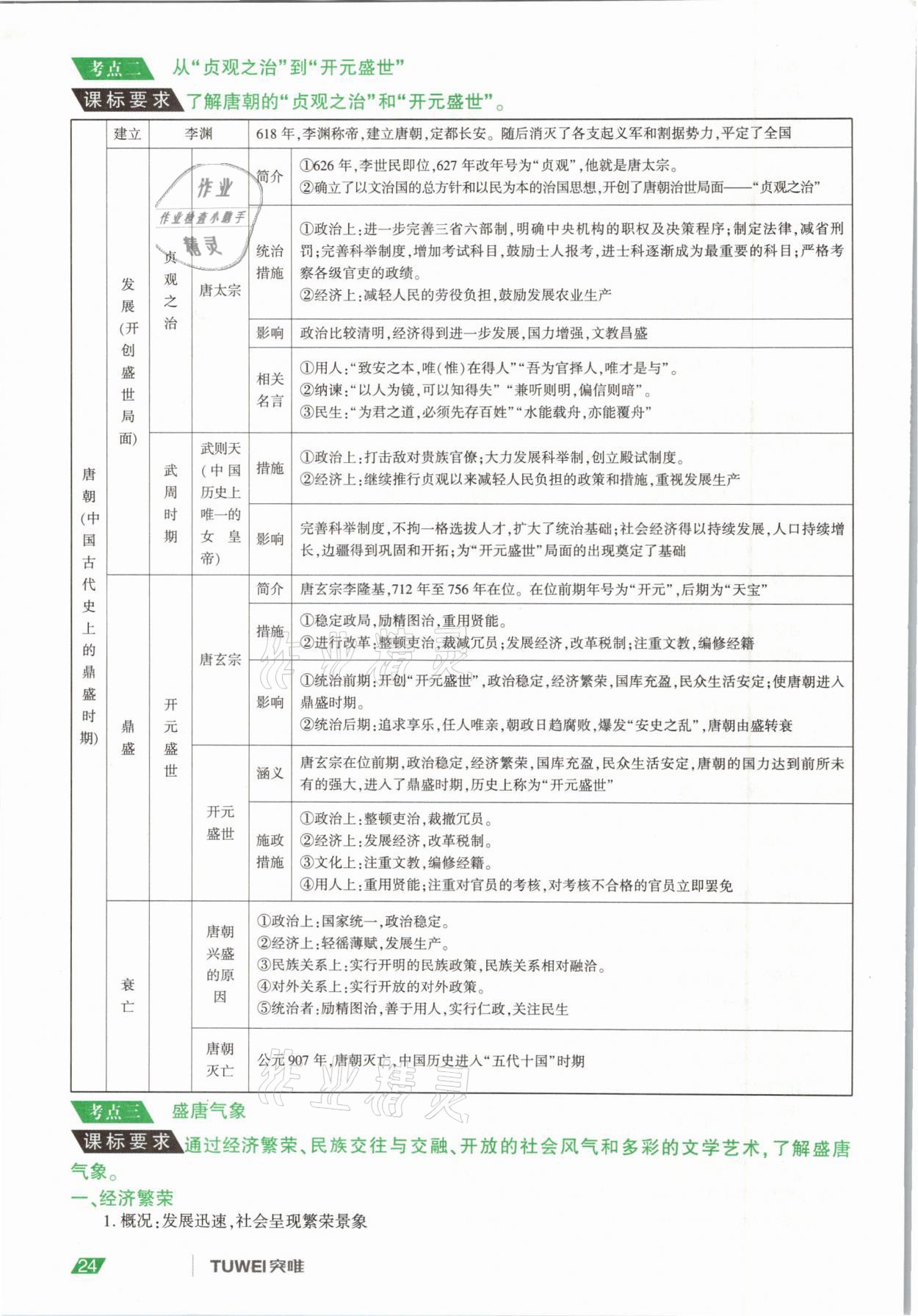 2021年一戰(zhàn)通關(guān)中考總復(fù)習(xí)歷史河南專版 參考答案第24頁