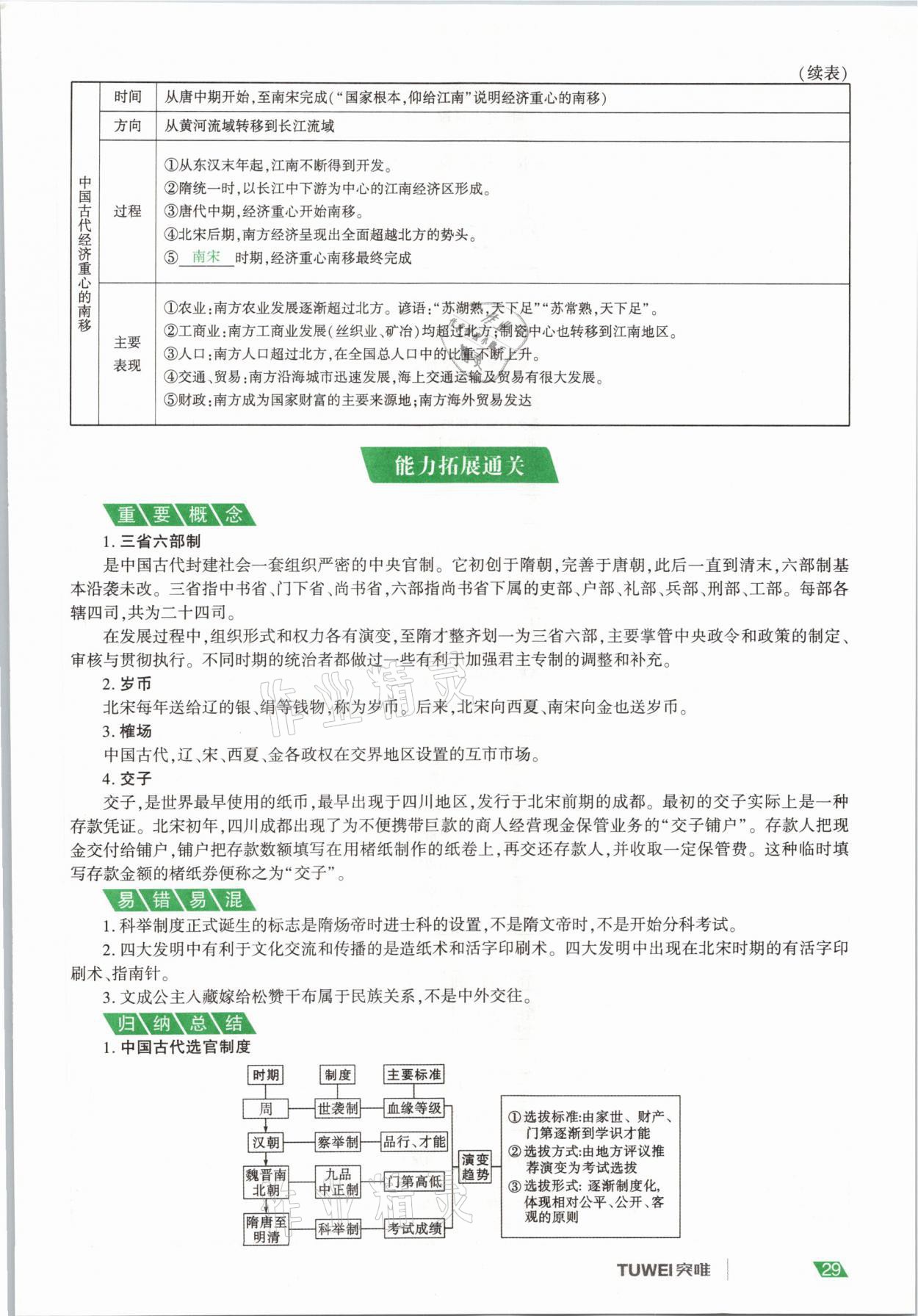 2021年一戰(zhàn)通關中考總復習歷史河南專版 參考答案第29頁