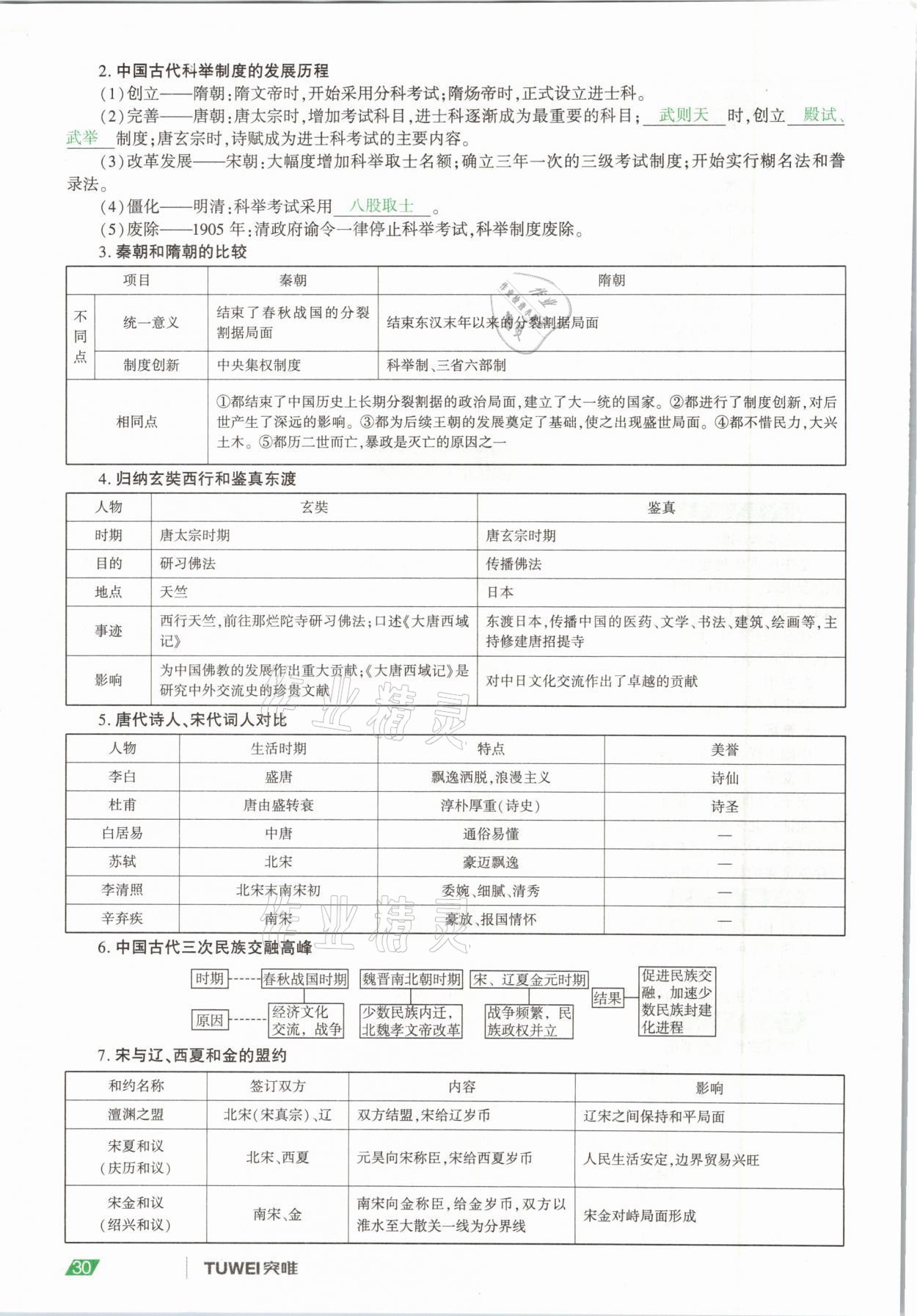 2021年一戰(zhàn)通關(guān)中考總復(fù)習(xí)歷史河南專版 參考答案第30頁