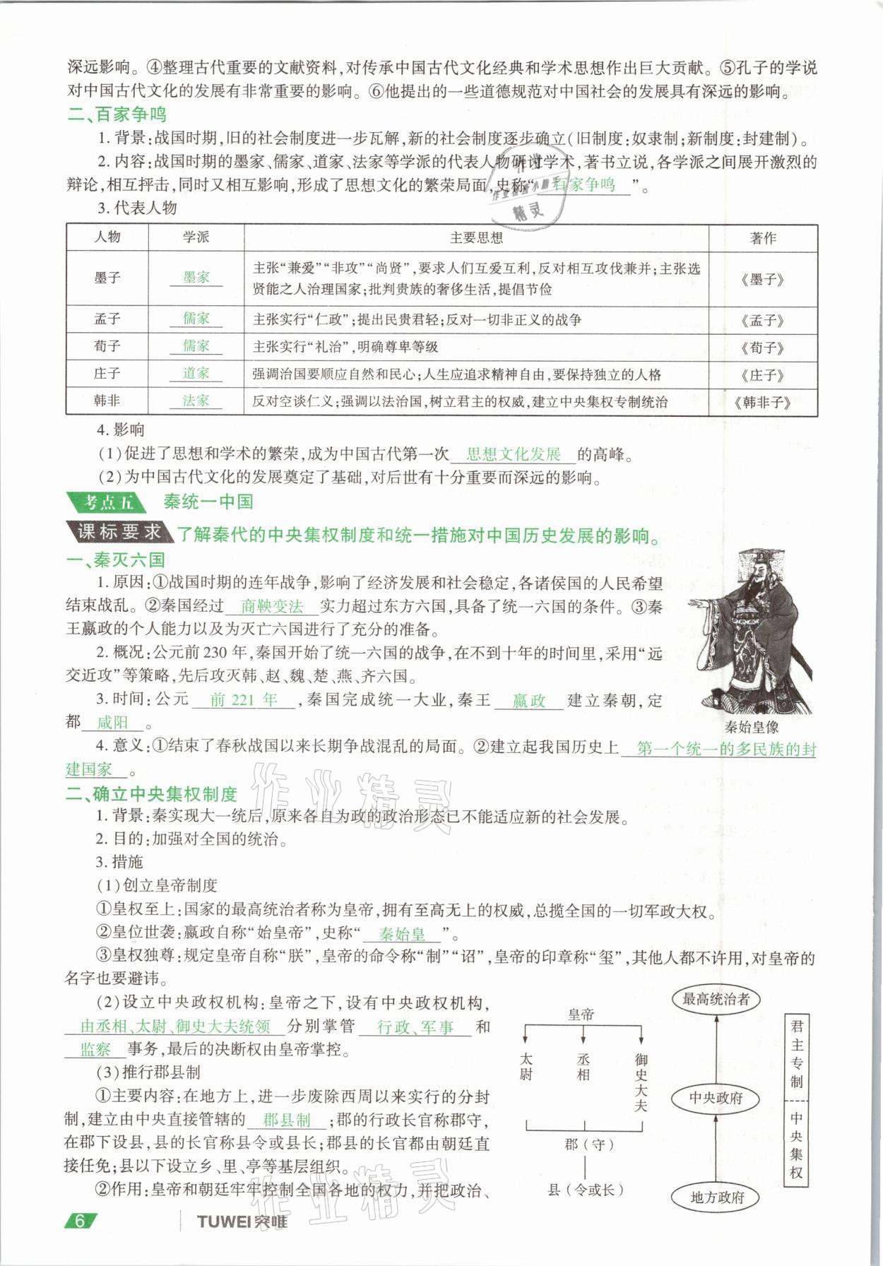 2021年一戰(zhàn)通關(guān)中考總復(fù)習(xí)歷史河南專版 參考答案第6頁(yè)