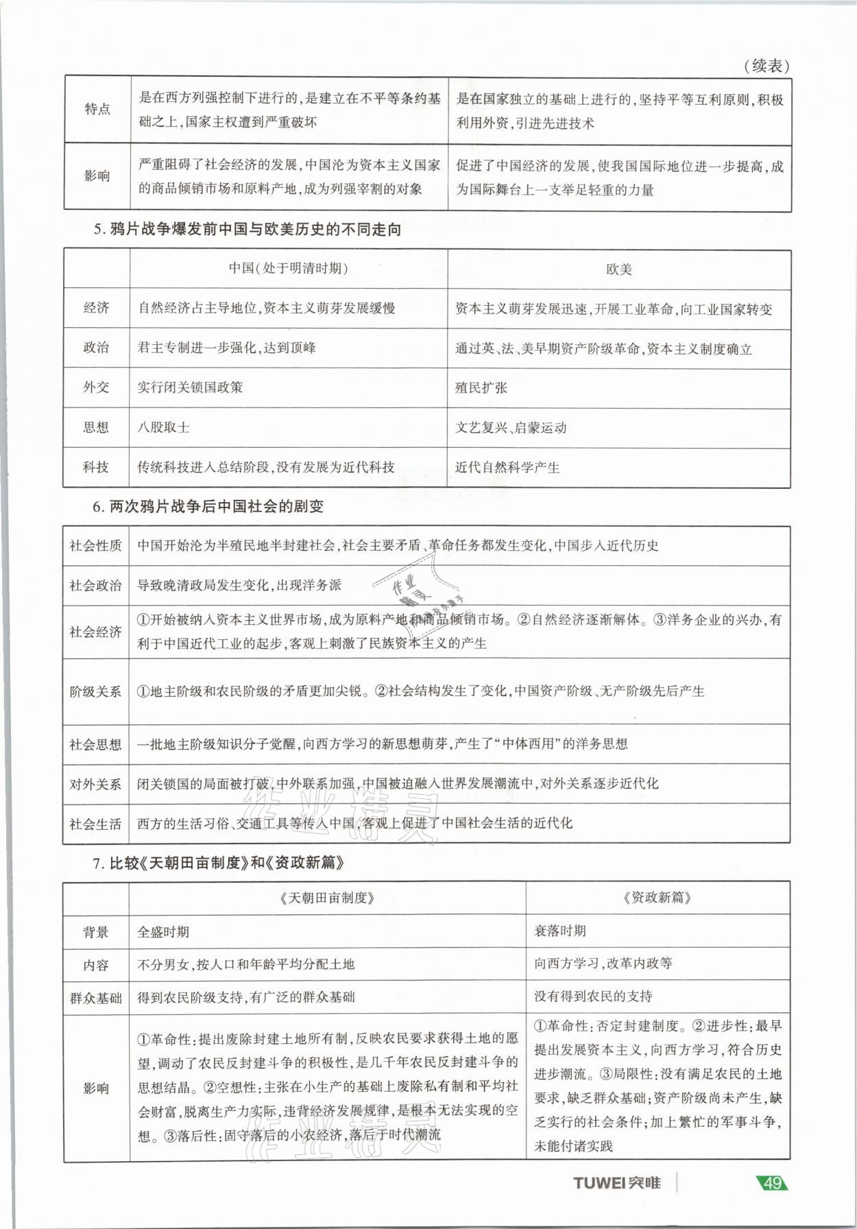 2021年一戰(zhàn)通關(guān)中考總復(fù)習(xí)歷史河南專版 參考答案第49頁(yè)