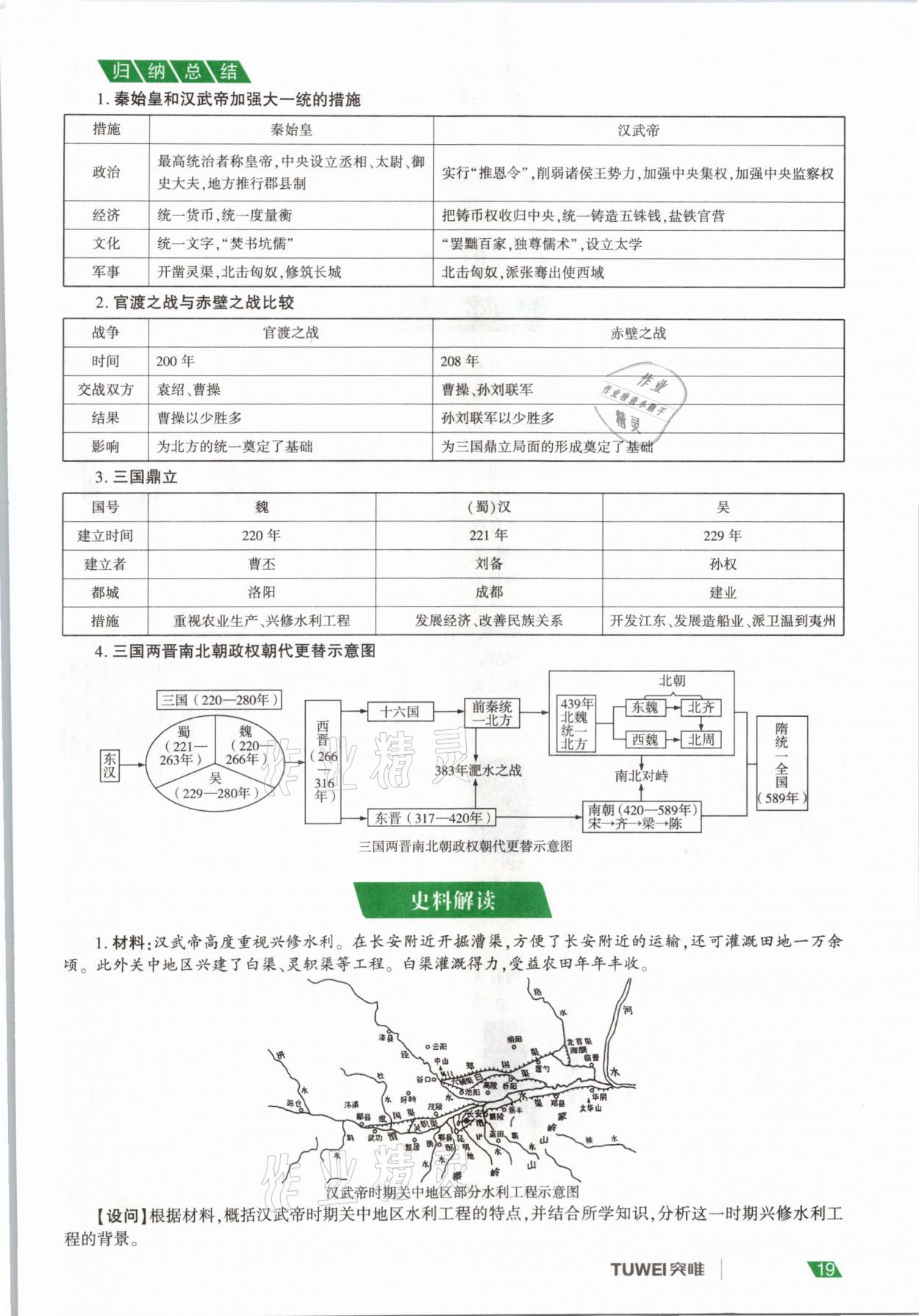 2021年一戰(zhàn)通關(guān)中考總復(fù)習(xí)歷史河南專版 參考答案第19頁