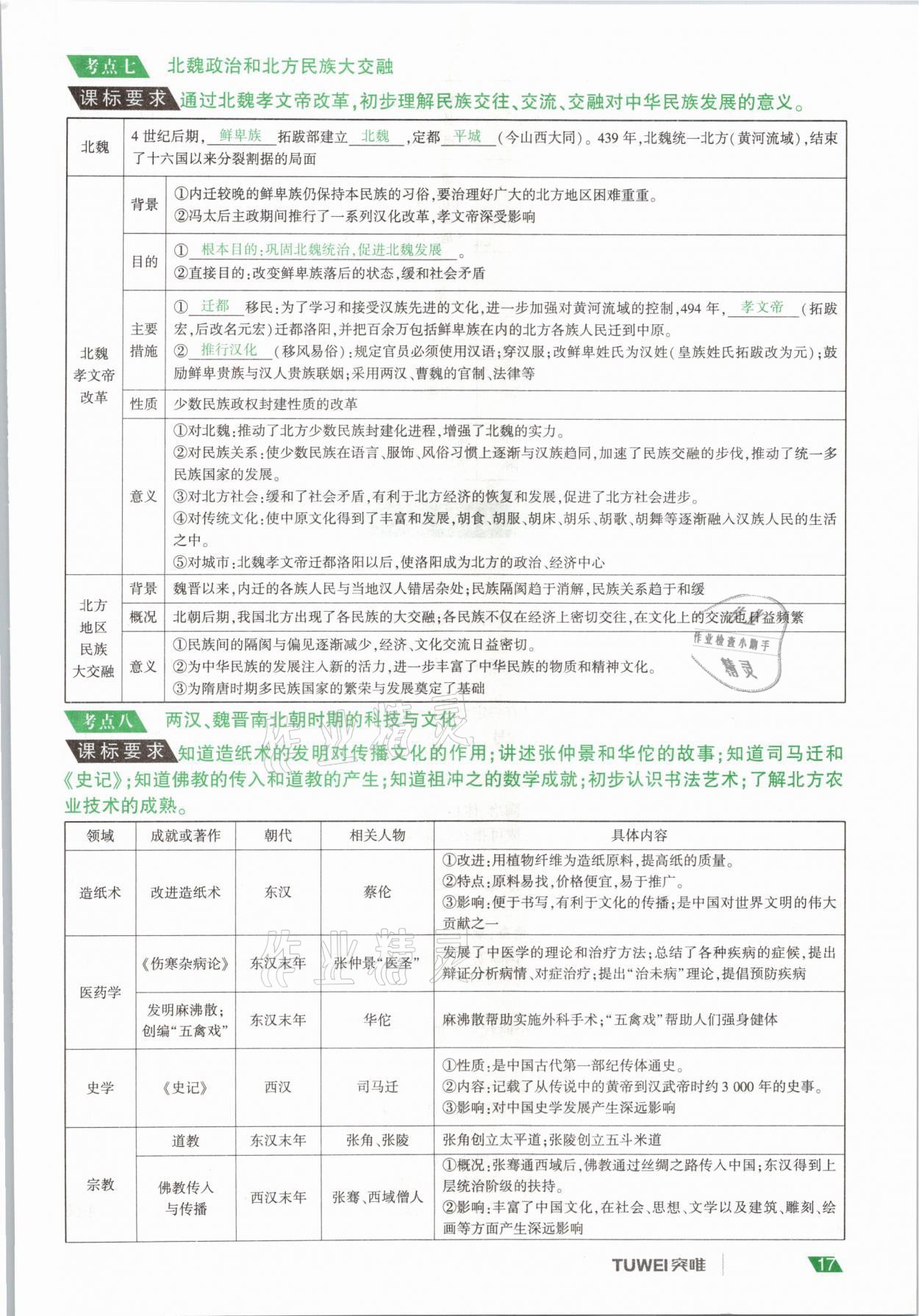 2021年一戰(zhàn)通關中考總復習歷史河南專版 參考答案第17頁