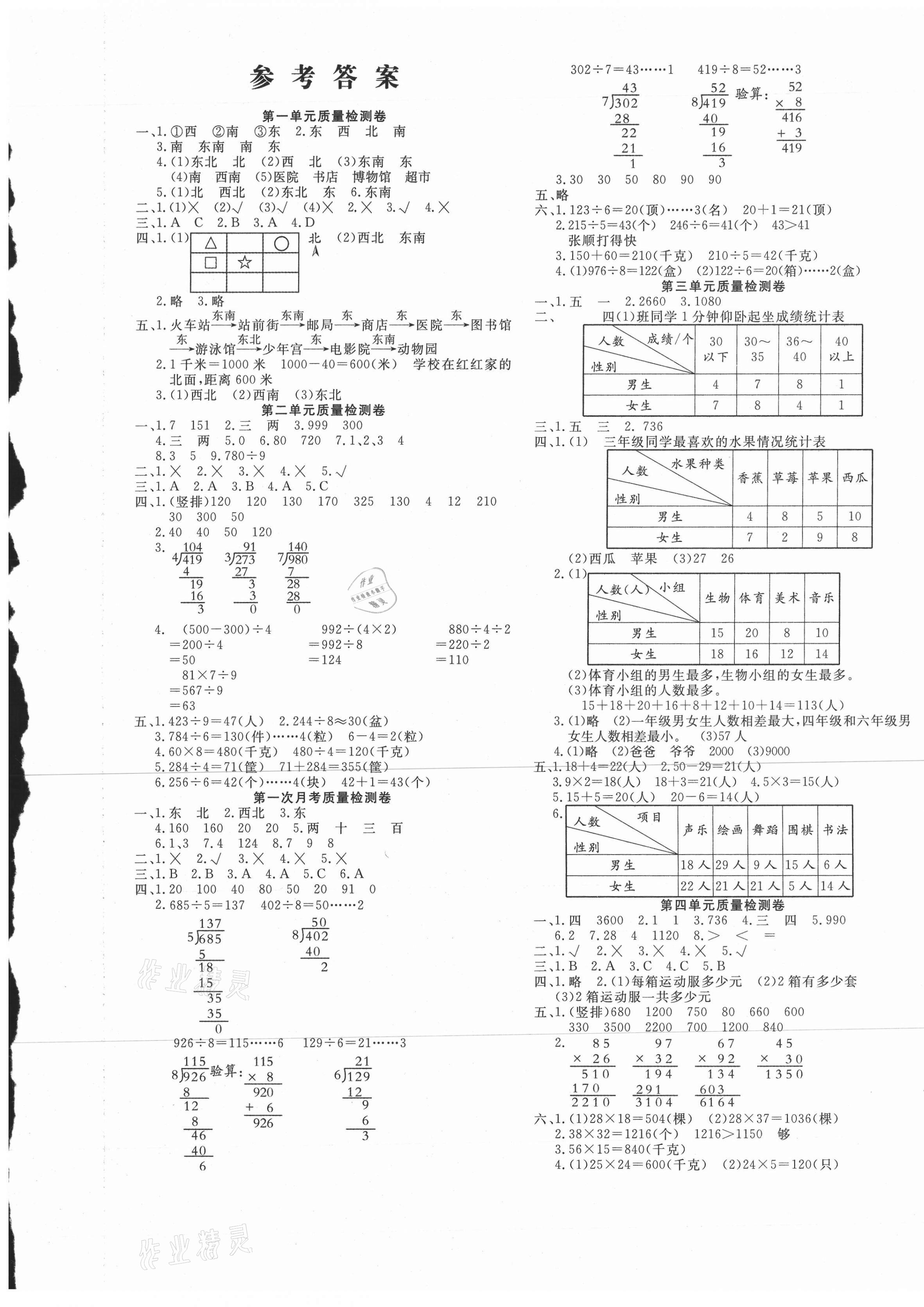 2021年學(xué)海金卷小學(xué)奪冠單元檢測卷三年級數(shù)學(xué)下冊人教版新疆專版 參考答案第1頁