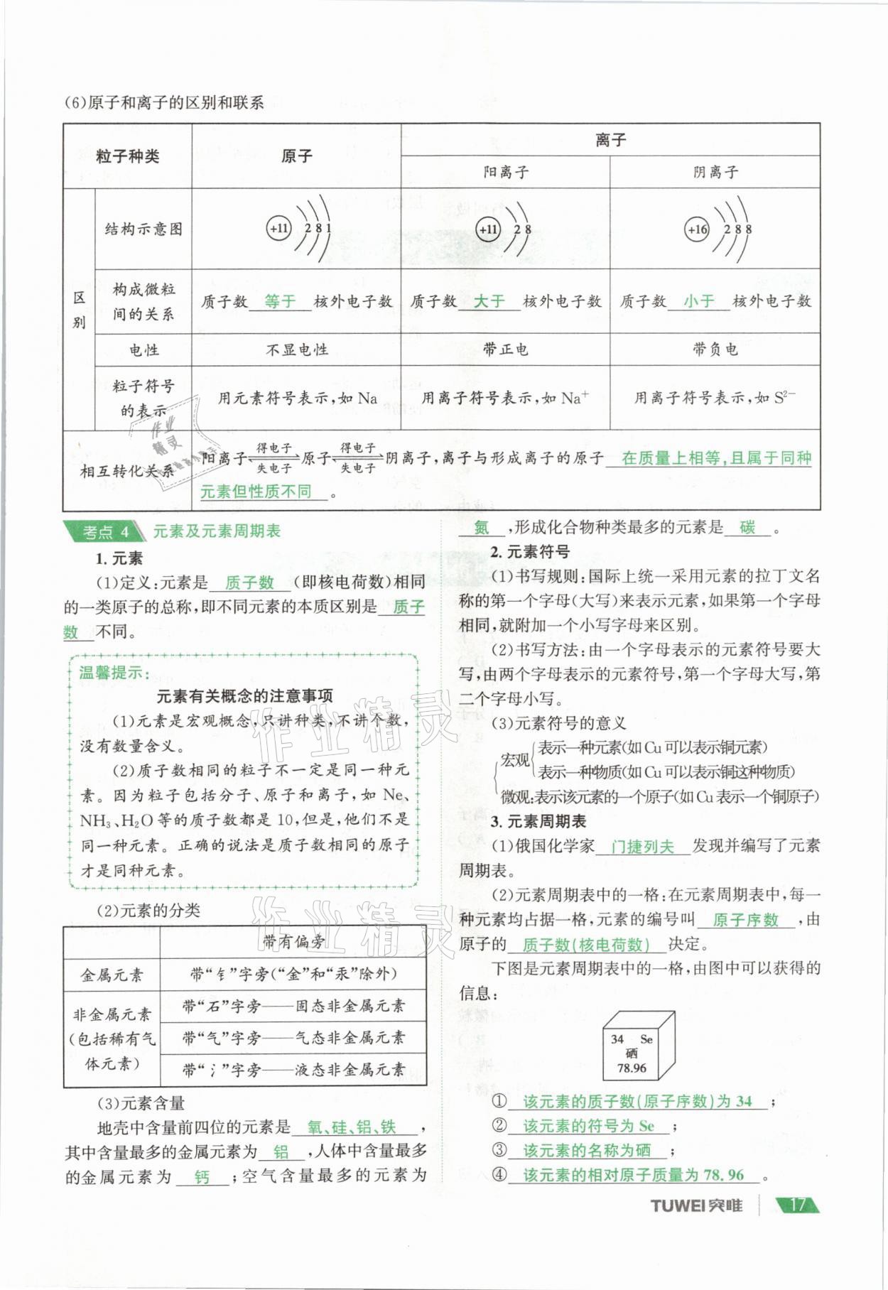 2021年一戰(zhàn)通關(guān)中考總復(fù)習(xí)化學(xué)河南專版 參考答案第17頁