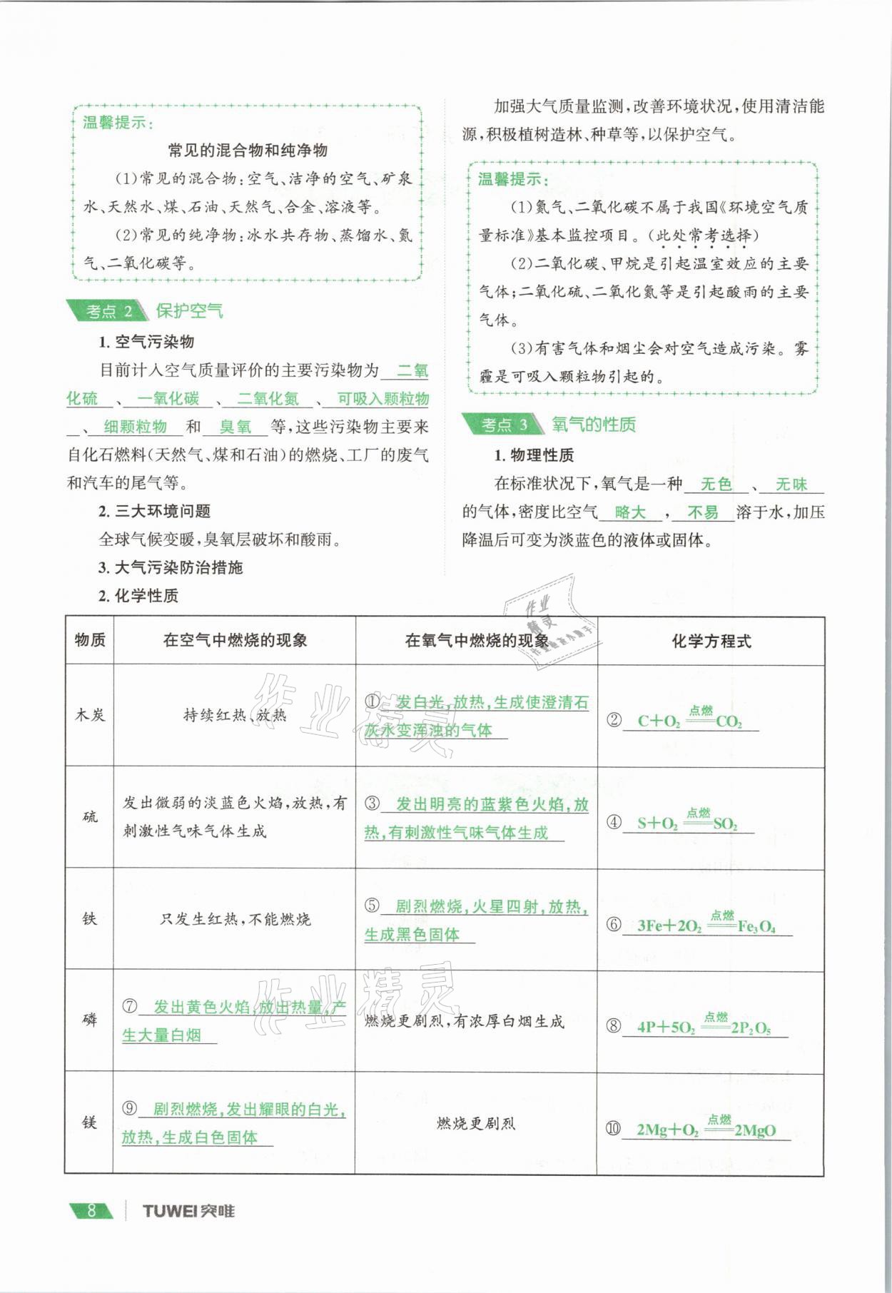 2021年一戰(zhàn)通關(guān)中考總復(fù)習(xí)化學(xué)河南專版 參考答案第8頁