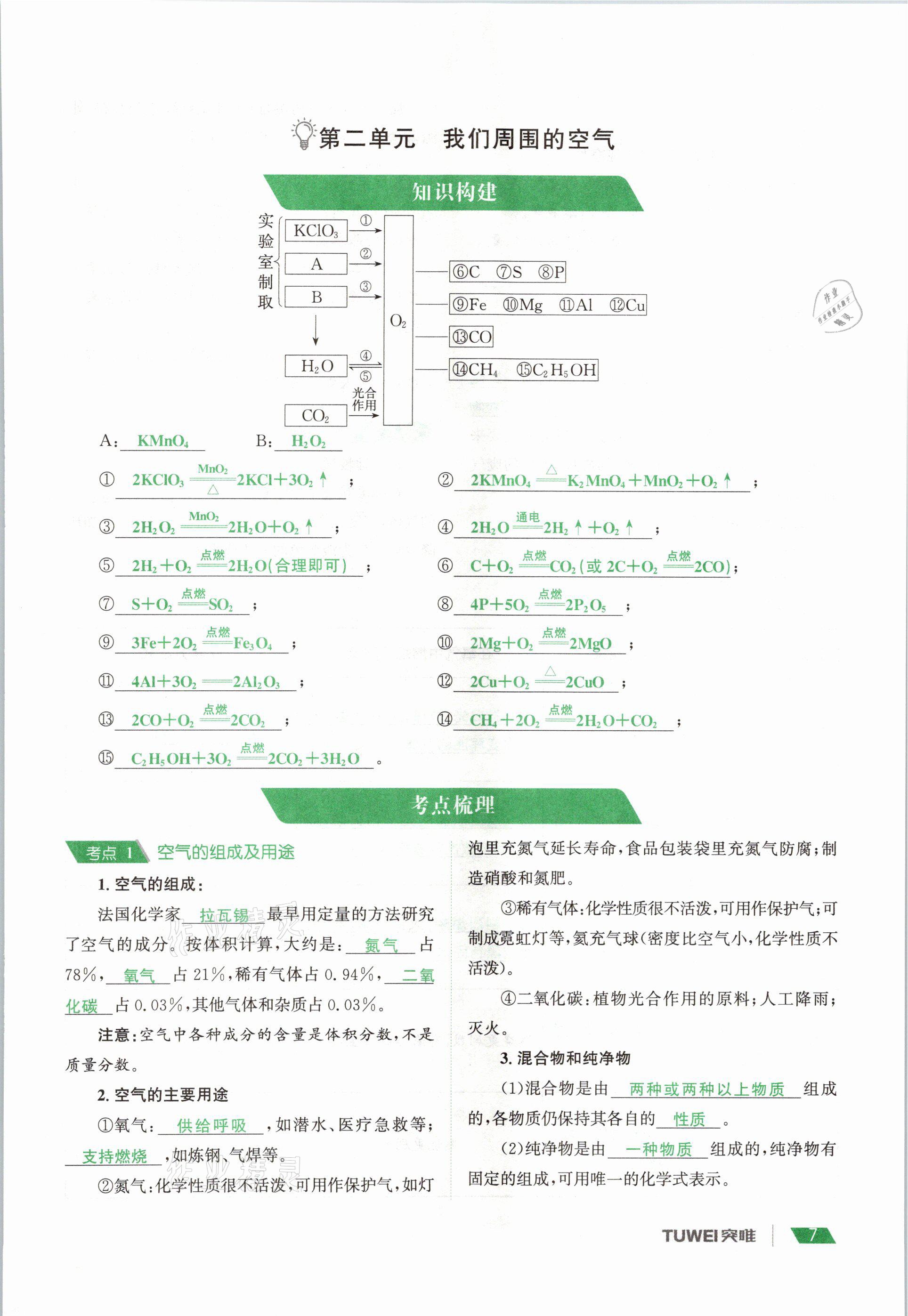 2021年一戰(zhàn)通關(guān)中考總復(fù)習(xí)化學(xué)河南專版 參考答案第7頁