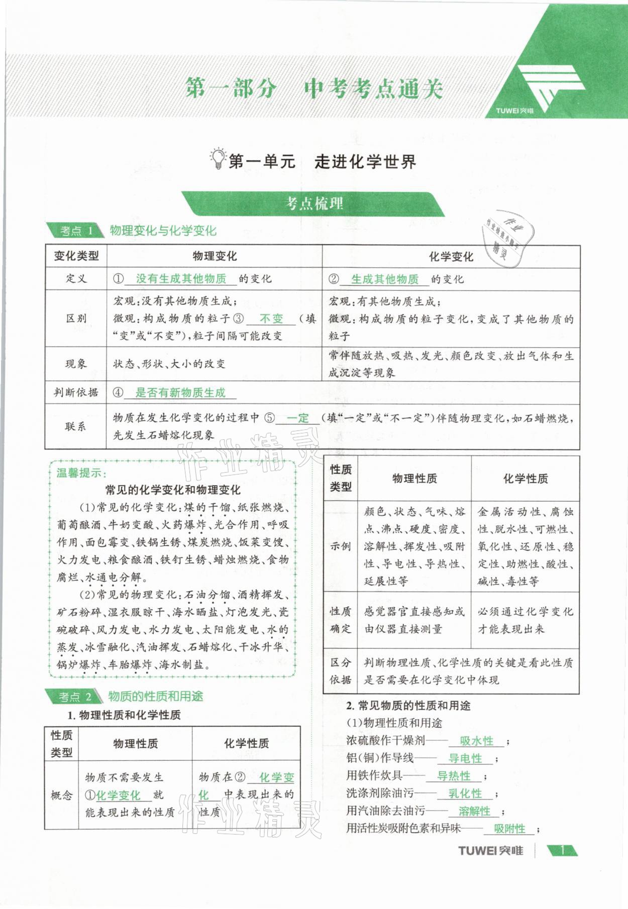 2021年一戰通關中考總復習化學河南專版 參考答案第1頁