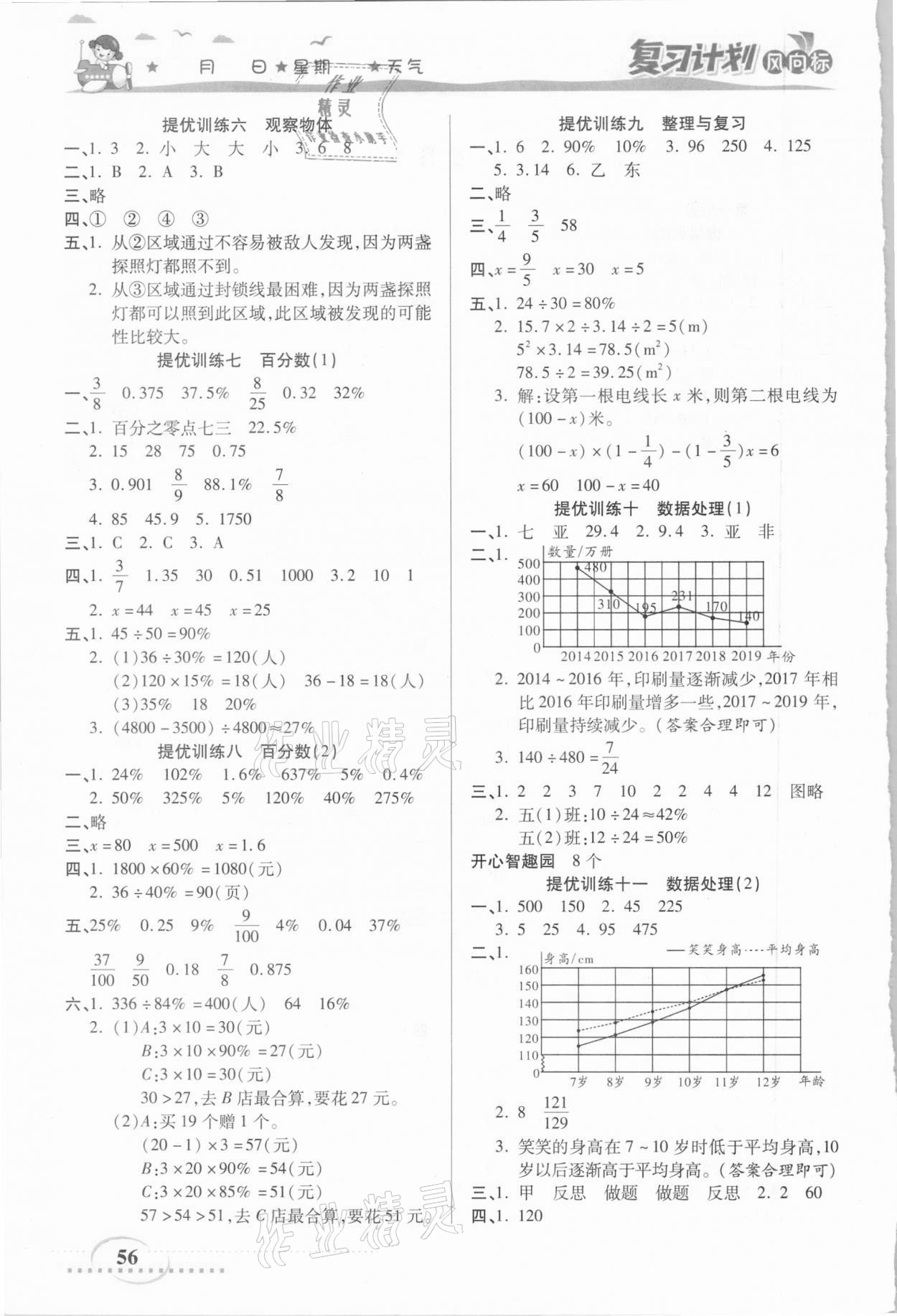 2021年復習計劃風向標寒六年級數(shù)學北師大版 第2頁