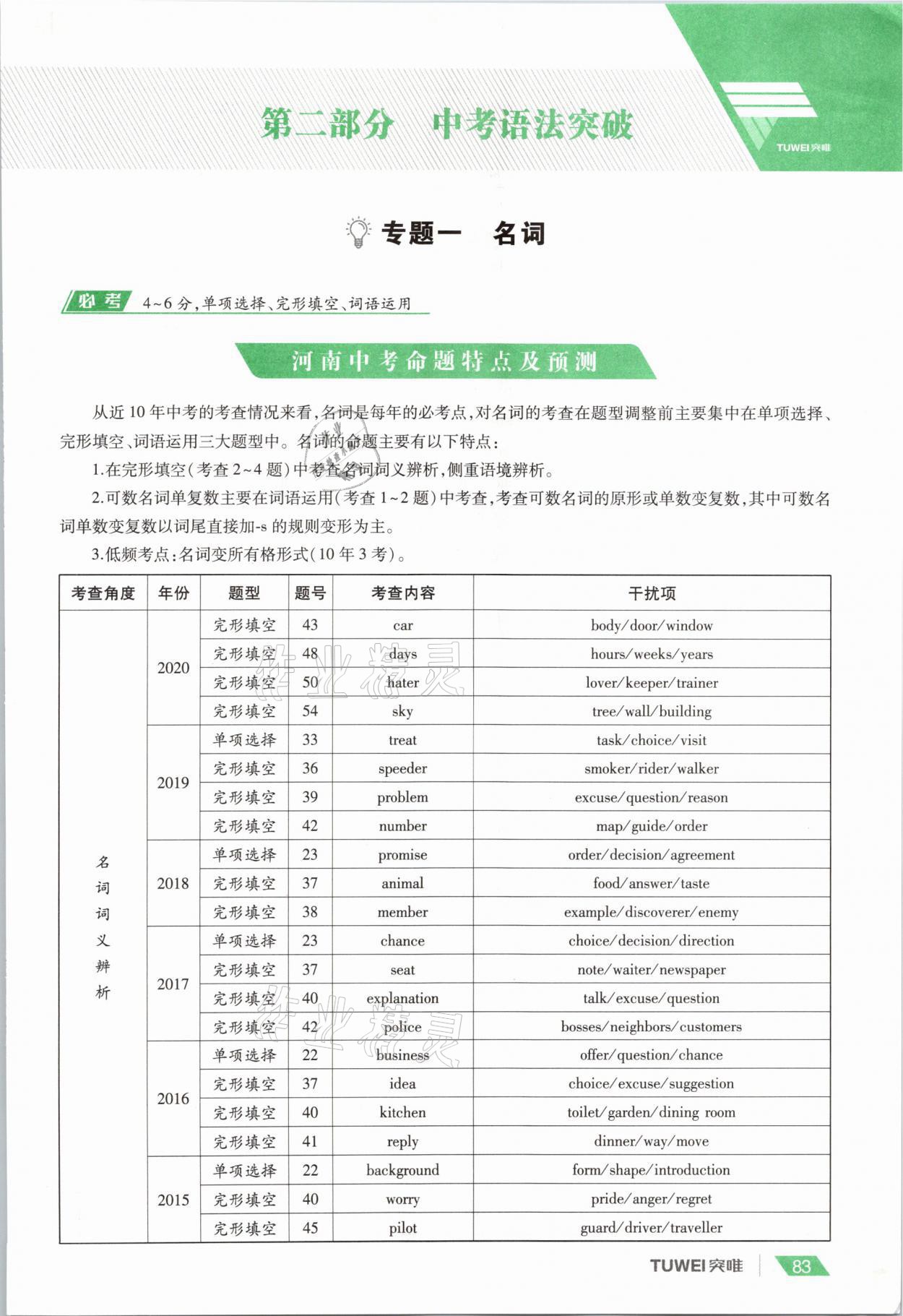 2021年一戰(zhàn)通關(guān)中考總復(fù)習(xí)英語課標(biāo)版河南專版 參考答案第83頁