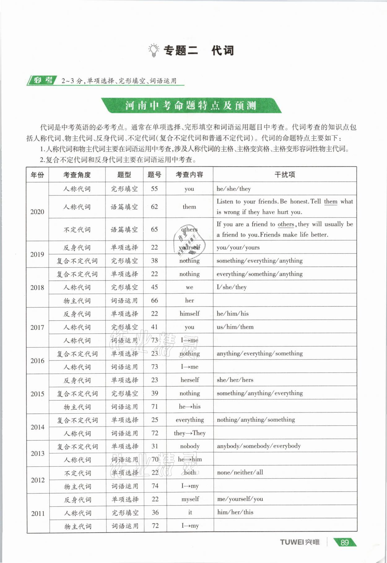2021年一戰(zhàn)通關(guān)中考總復(fù)習(xí)英語課標(biāo)版河南專版 參考答案第89頁