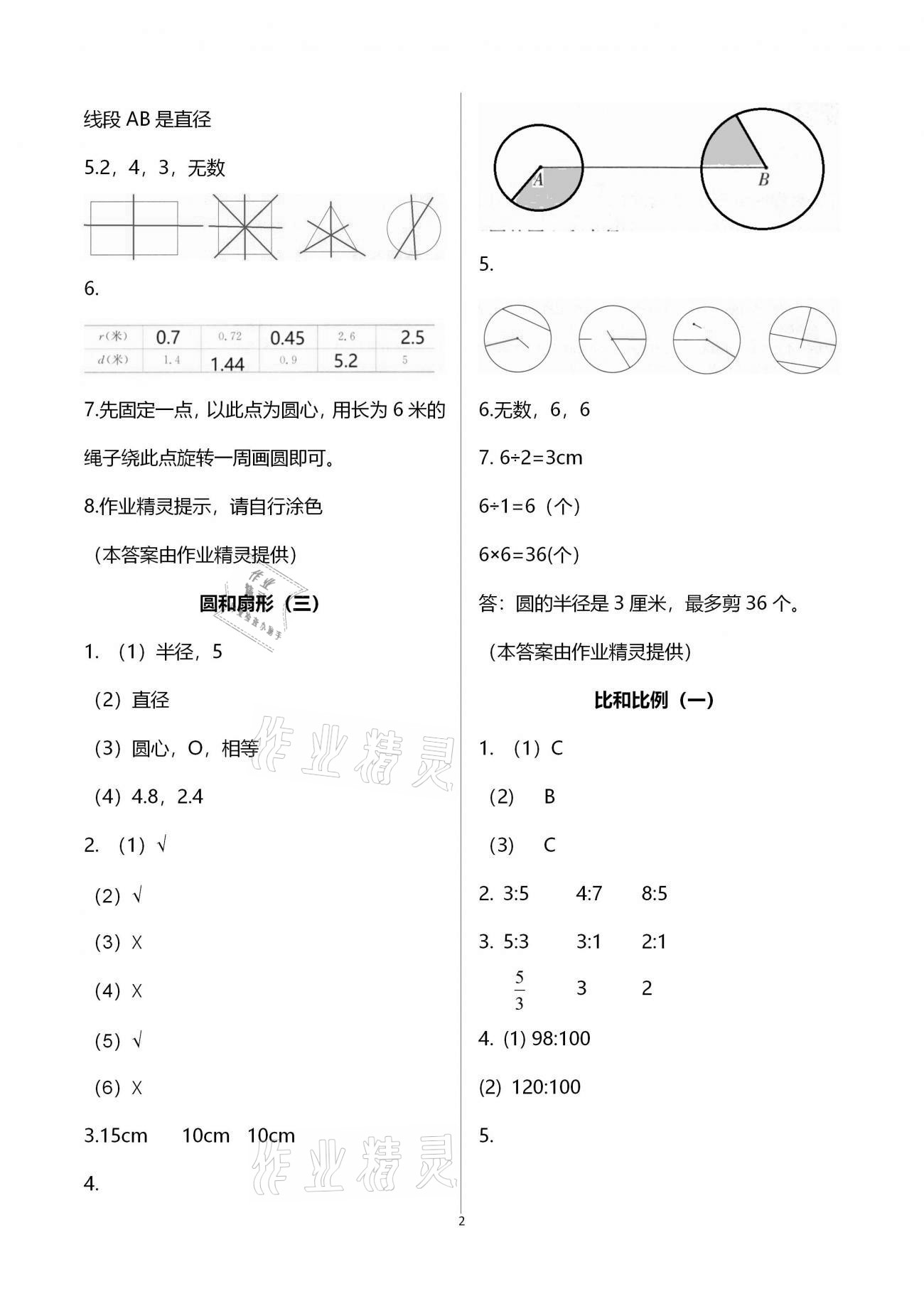 2021年名師講壇智趣冬令營六年級玩轉(zhuǎn)數(shù)學(xué)冀教版 第2頁