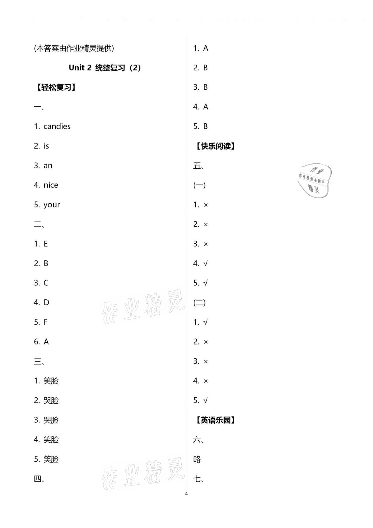2021年名師講壇智趣冬令營四年級英語沙龍通用版 第4頁