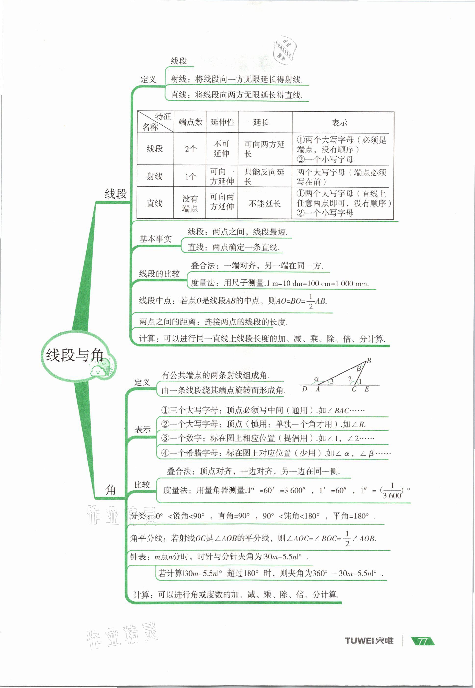 2021年河南中考總復(fù)習(xí)數(shù)學(xué) 參考答案第77頁(yè)