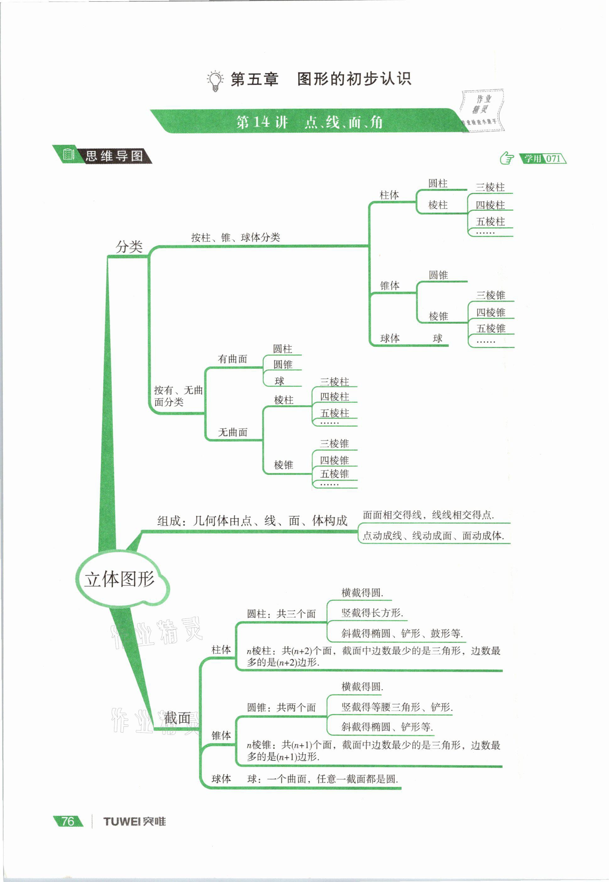 2021年河南中考總復(fù)習(xí)數(shù)學(xué) 參考答案第76頁(yè)