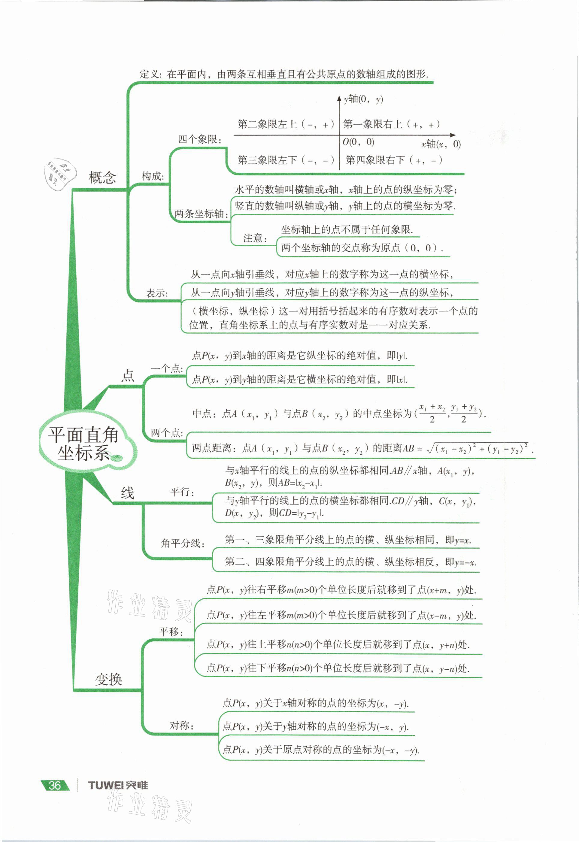 2021年河南中考總復(fù)習(xí)數(shù)學(xué) 參考答案第36頁