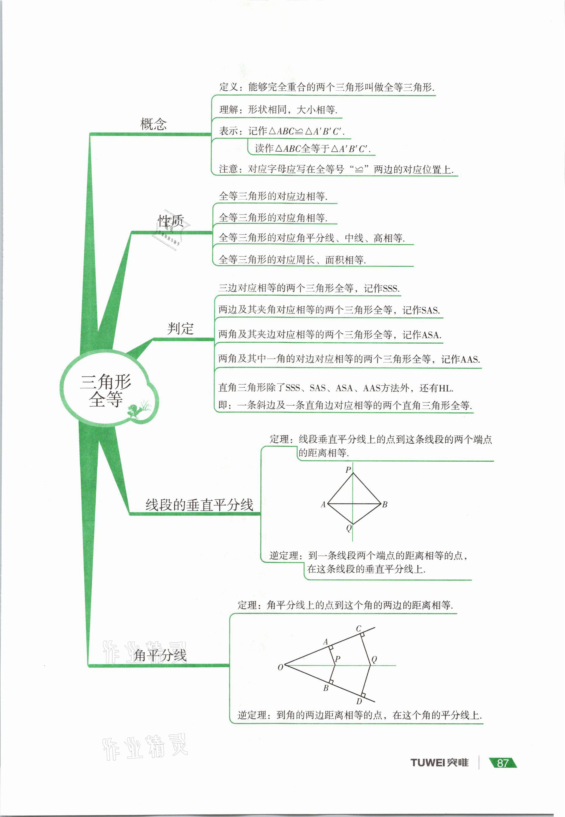 2021年河南中考總復(fù)習(xí)數(shù)學(xué) 參考答案第87頁(yè)