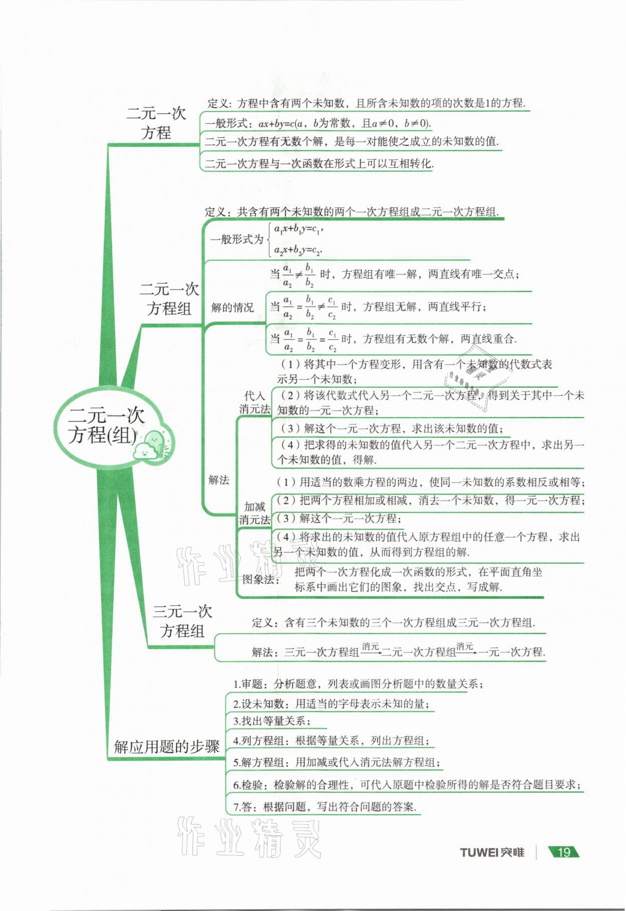 2021年河南中考總復(fù)習(xí)數(shù)學(xué) 參考答案第19頁