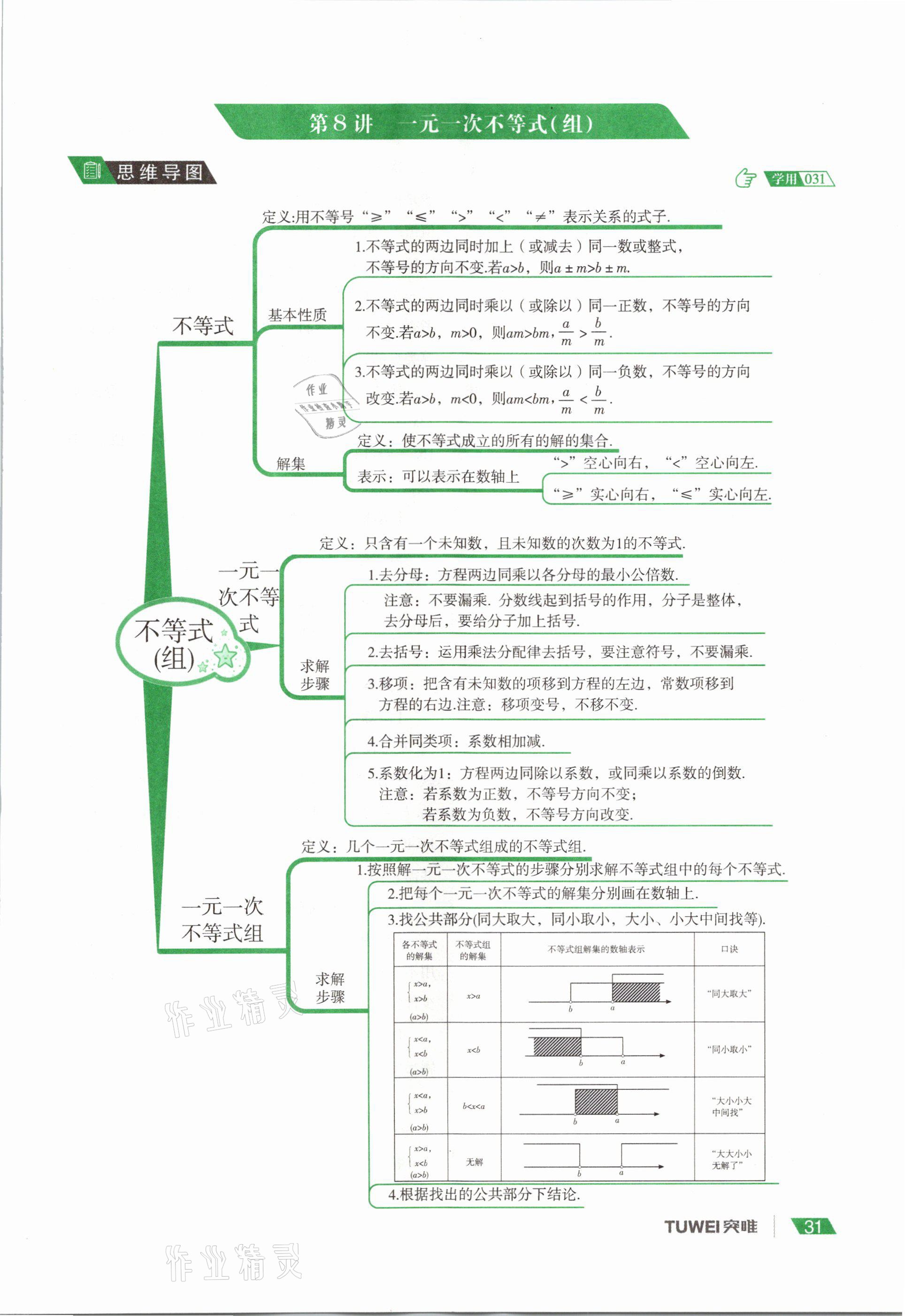 2021年河南中考總復(fù)習(xí)數(shù)學(xué) 參考答案第31頁