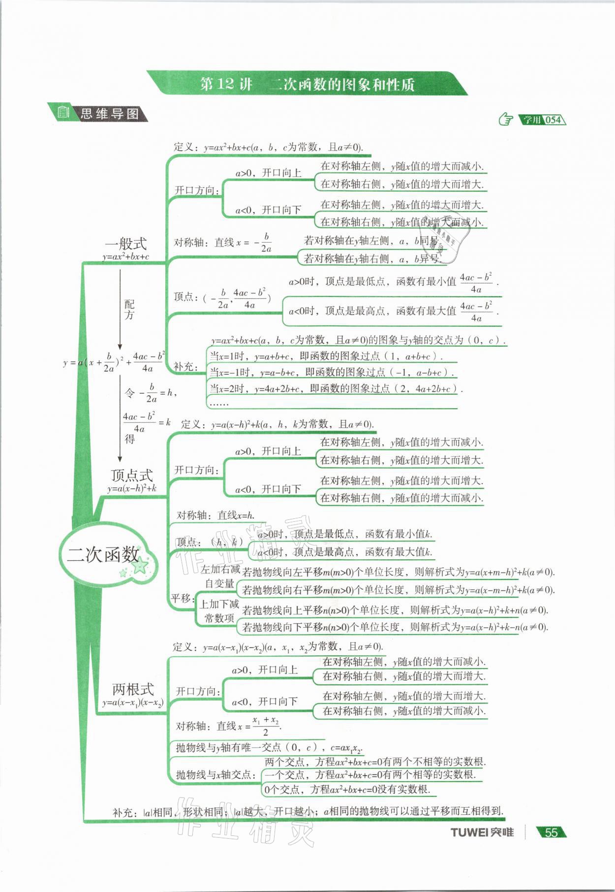 2021年河南中考總復(fù)習(xí)數(shù)學(xué) 參考答案第55頁