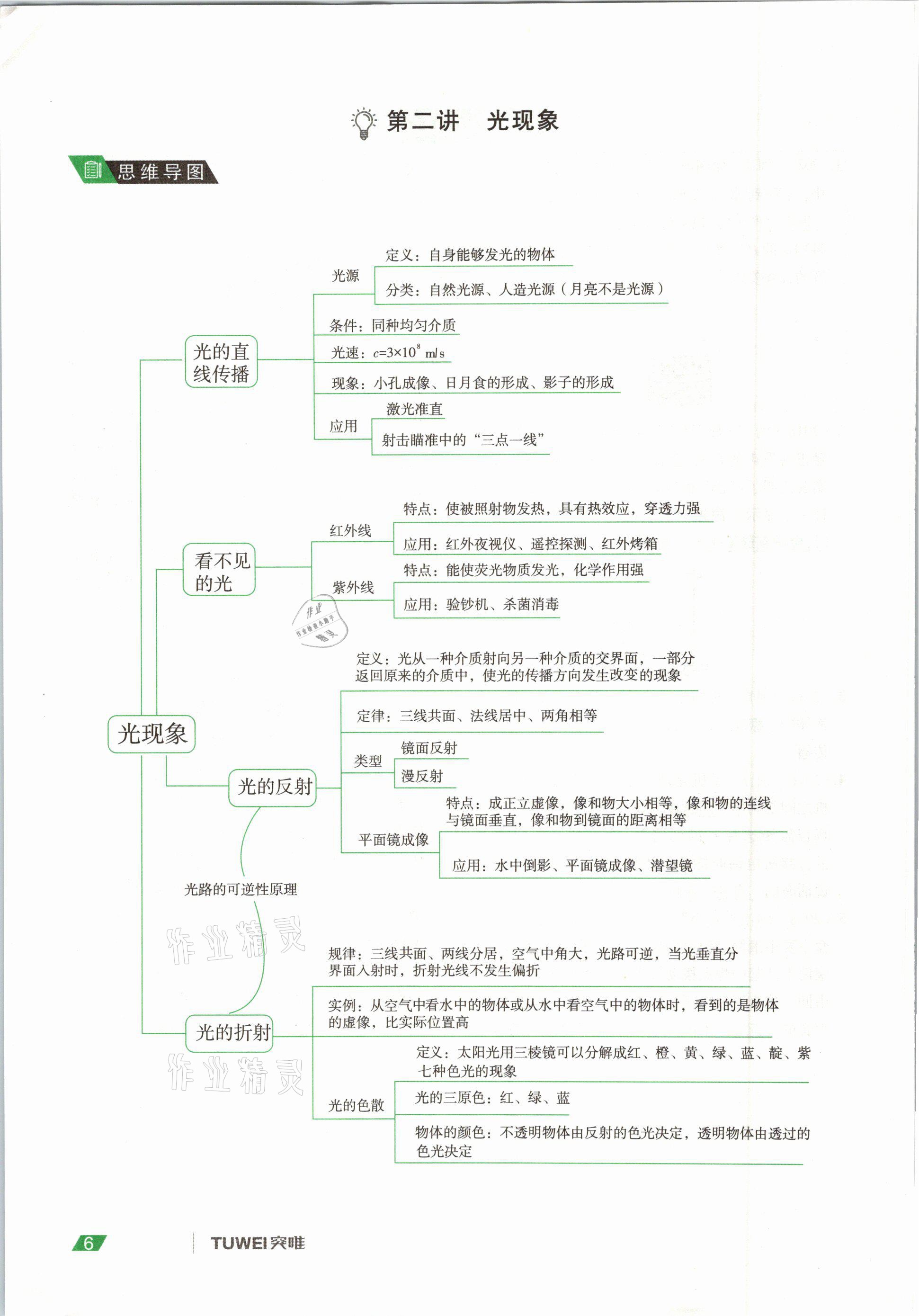 2021年河南中考總復(fù)習(xí)物理 參考答案第6頁