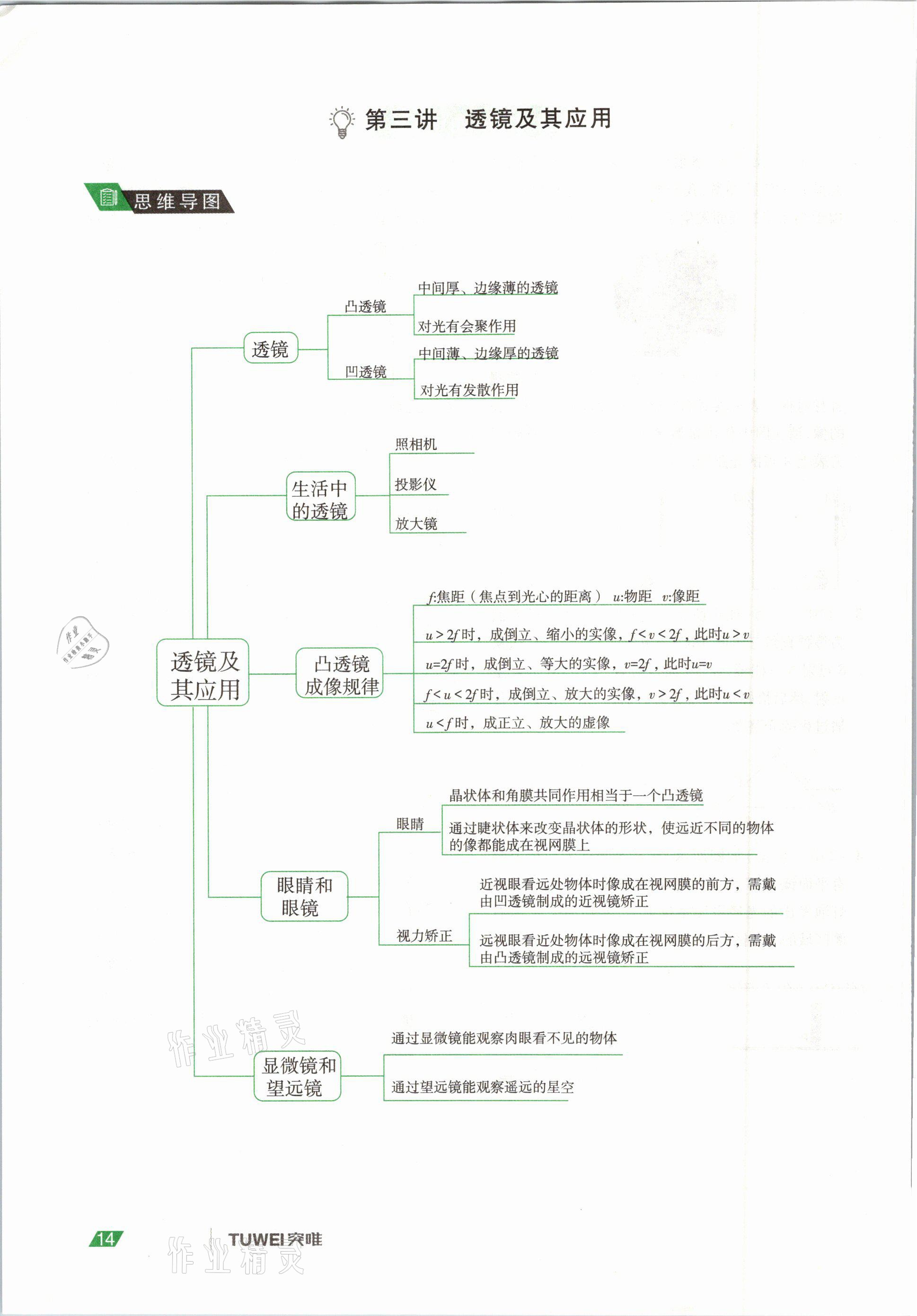 2021年河南中考總復(fù)習(xí)物理 參考答案第14頁