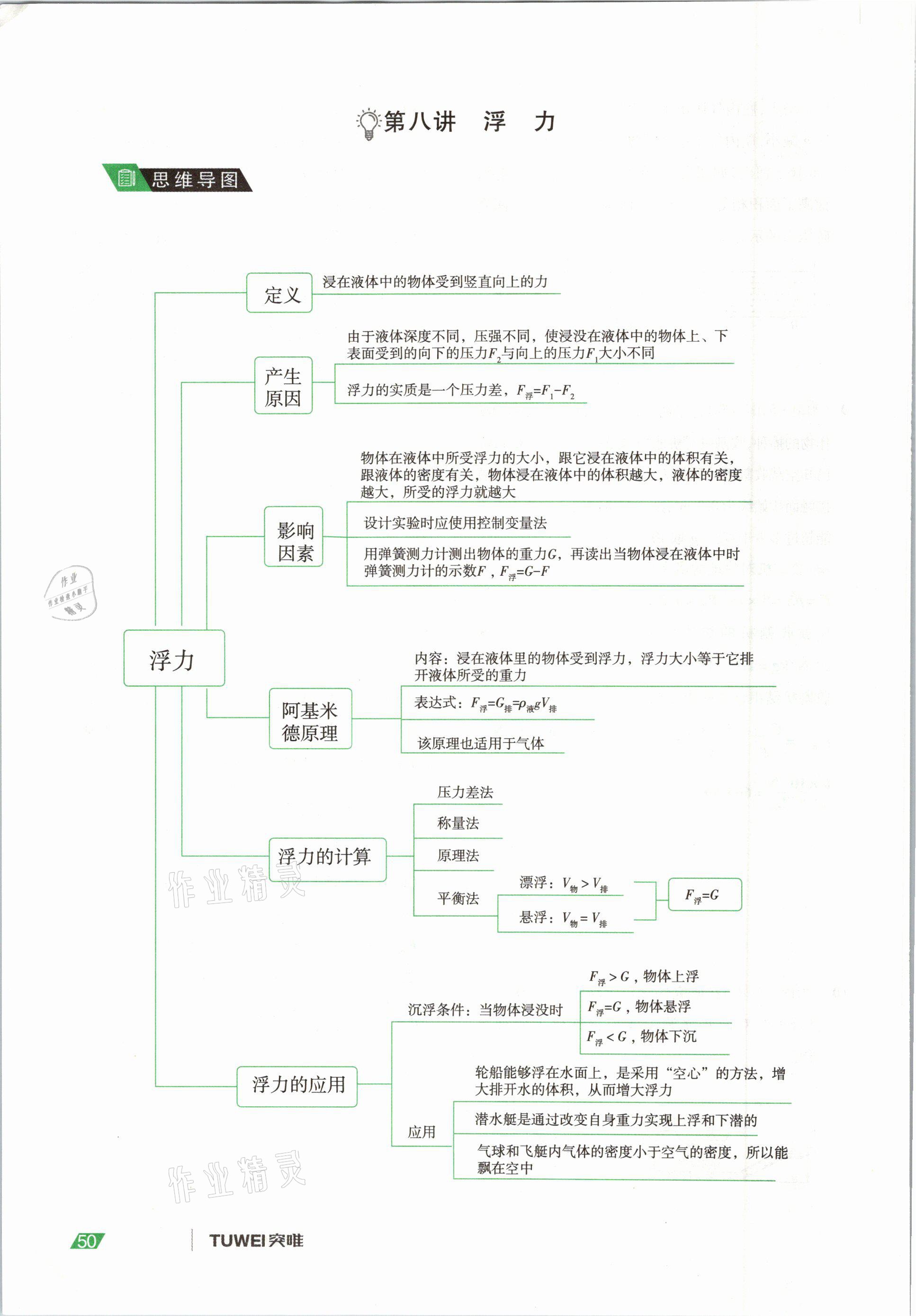 2021年河南中考總復習物理 參考答案第50頁