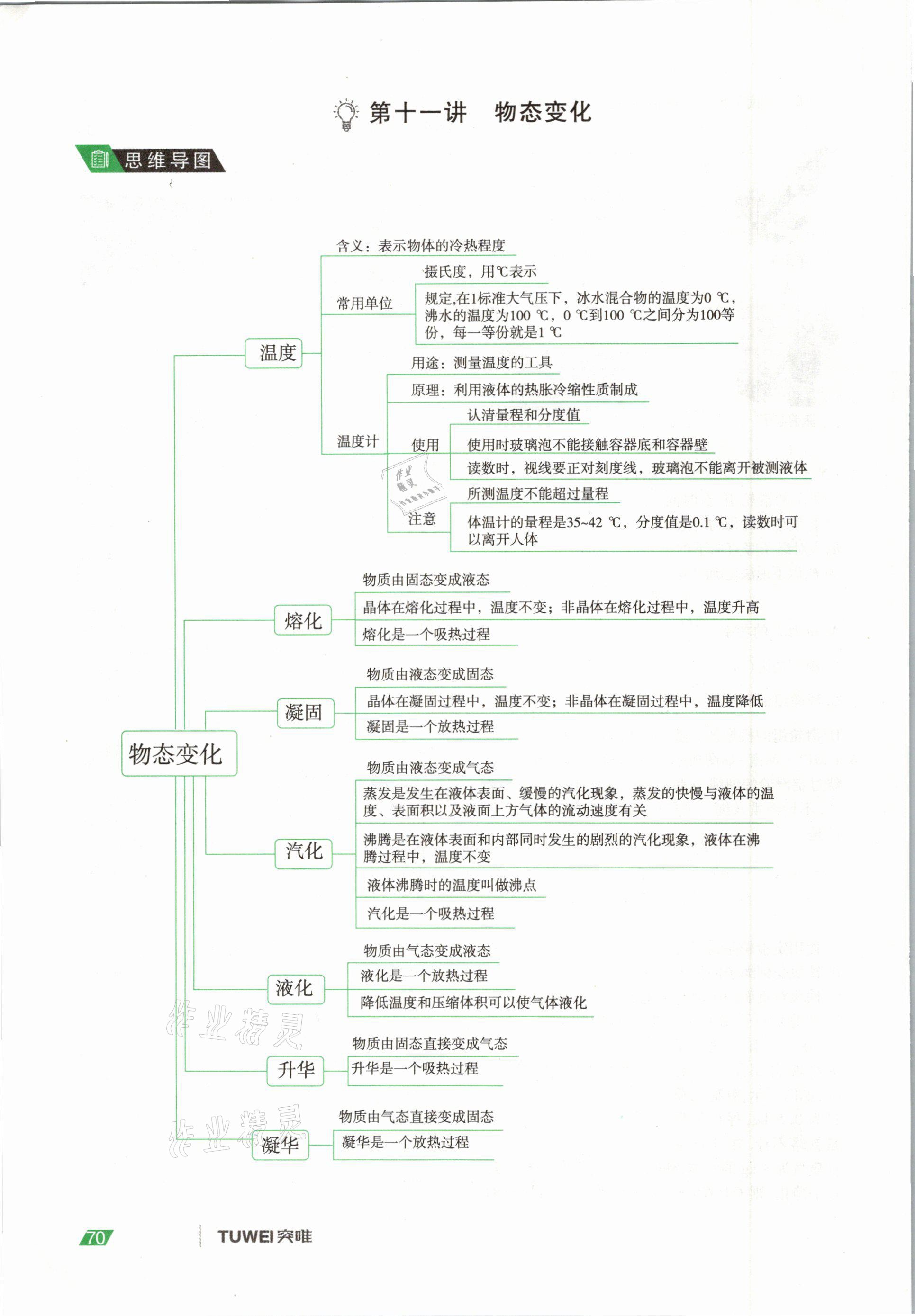 2021年河南中考總復(fù)習(xí)物理 參考答案第70頁